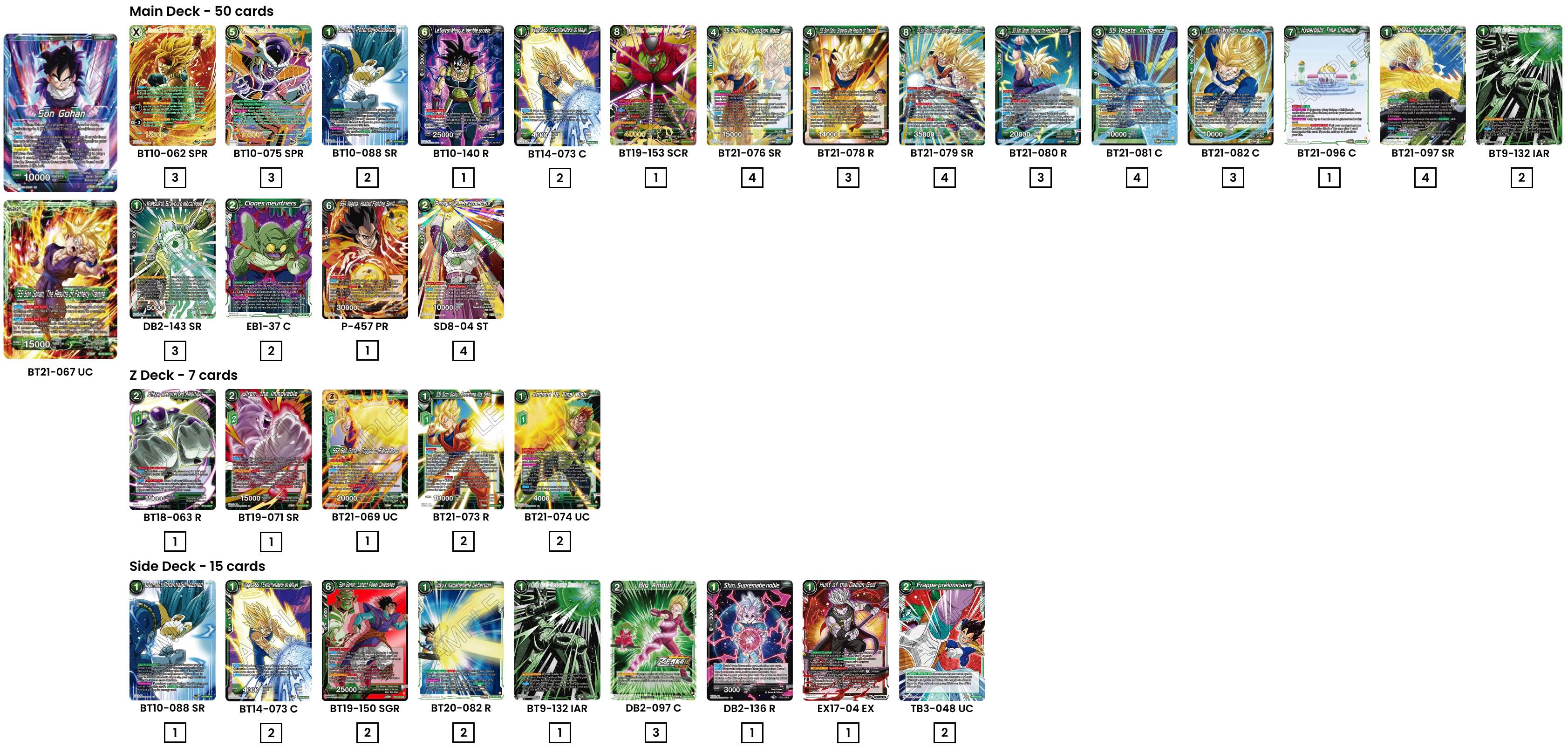 Decklist de Mathéo Diangane