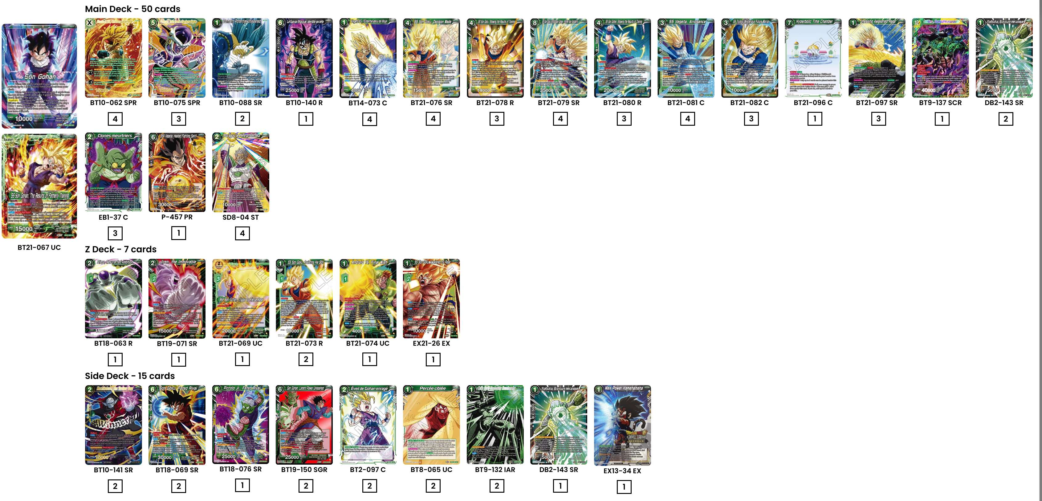 Regio Goupiya - Quentin Deschaumes 5th