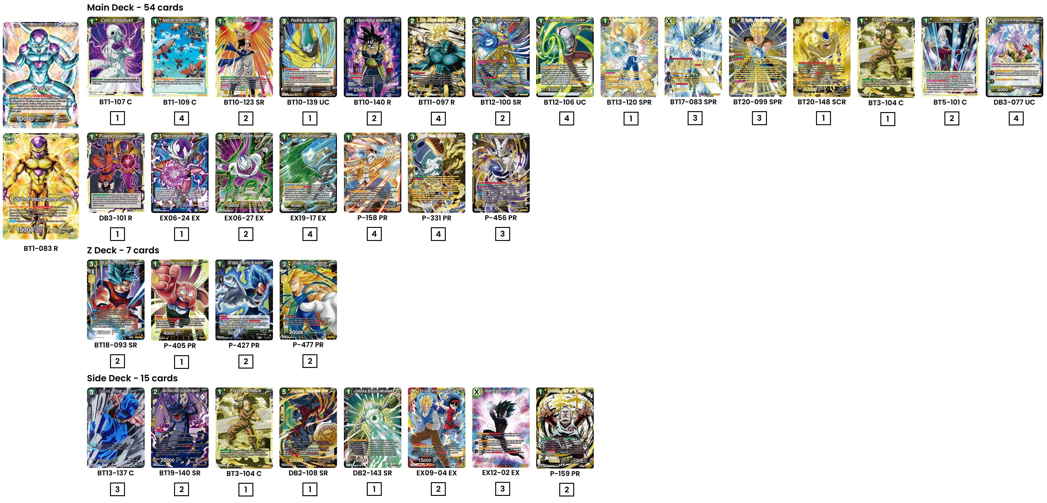 Decklist de David Vargas