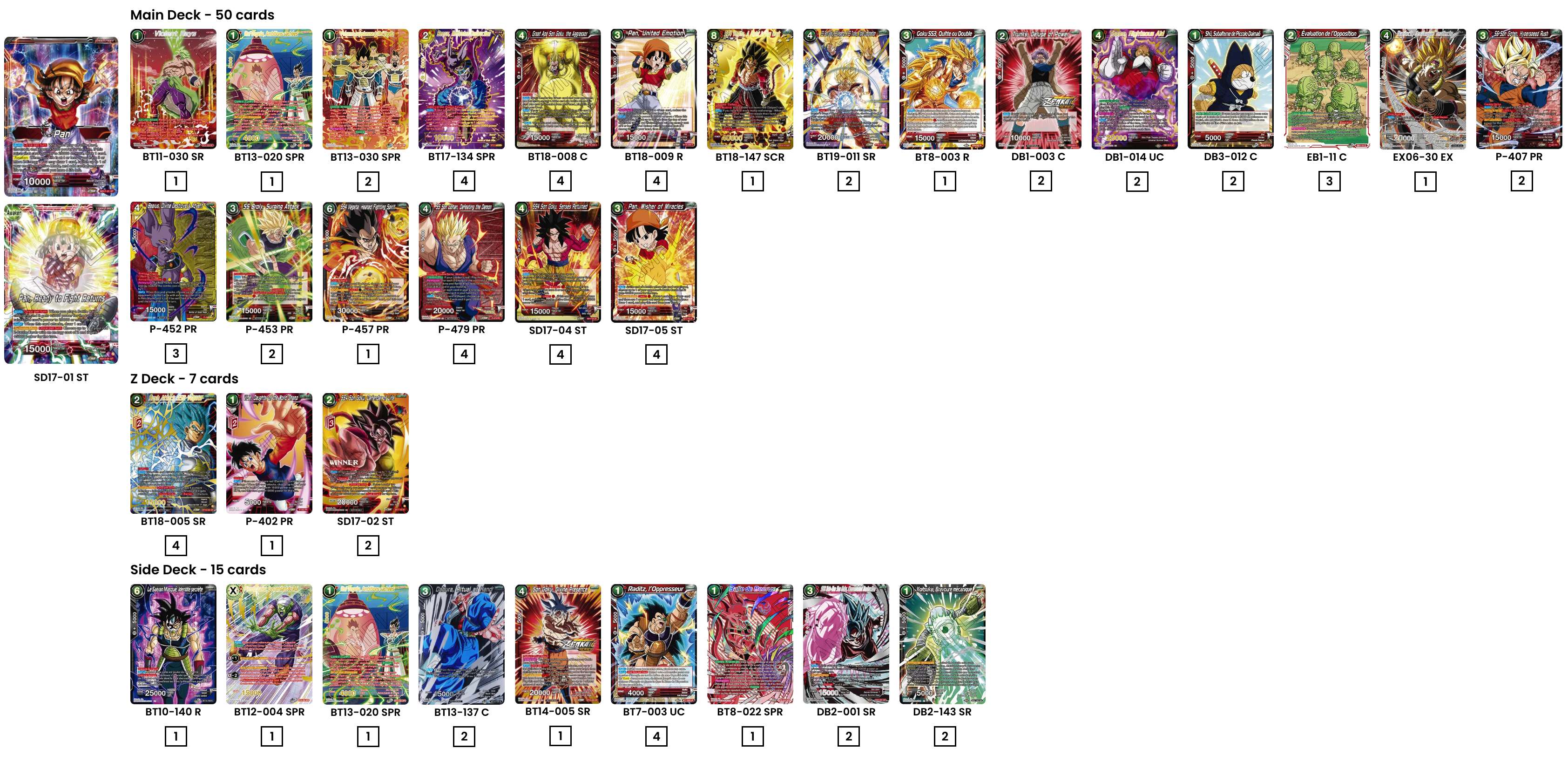 Decklist image · Antoine Casadei