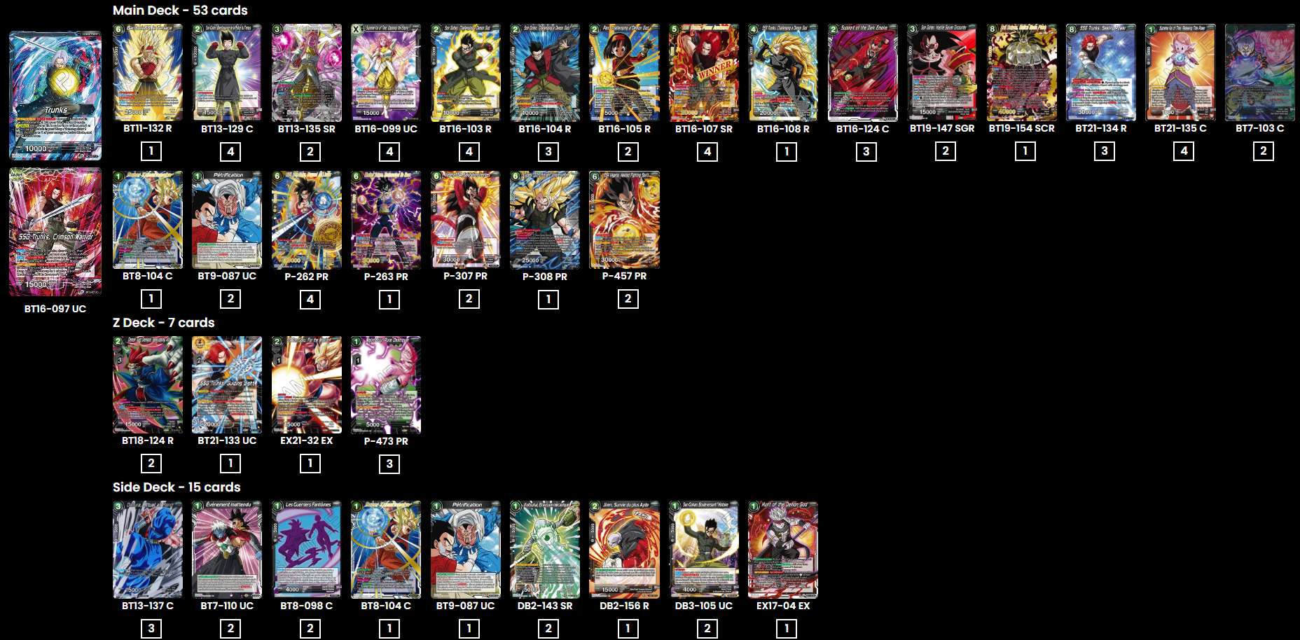 Decklist image · Jesus Lopez 