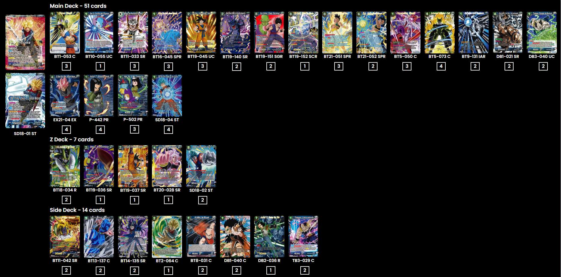 Decklist de Joshua O Rivera Grau