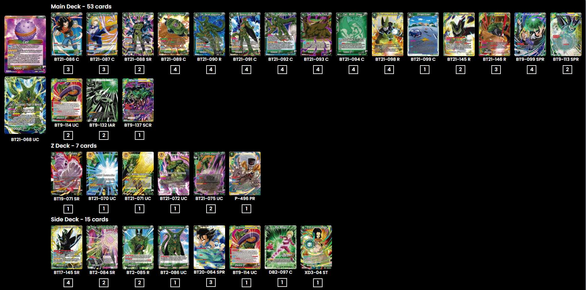 Decklist image · Mario Cesar Cardona