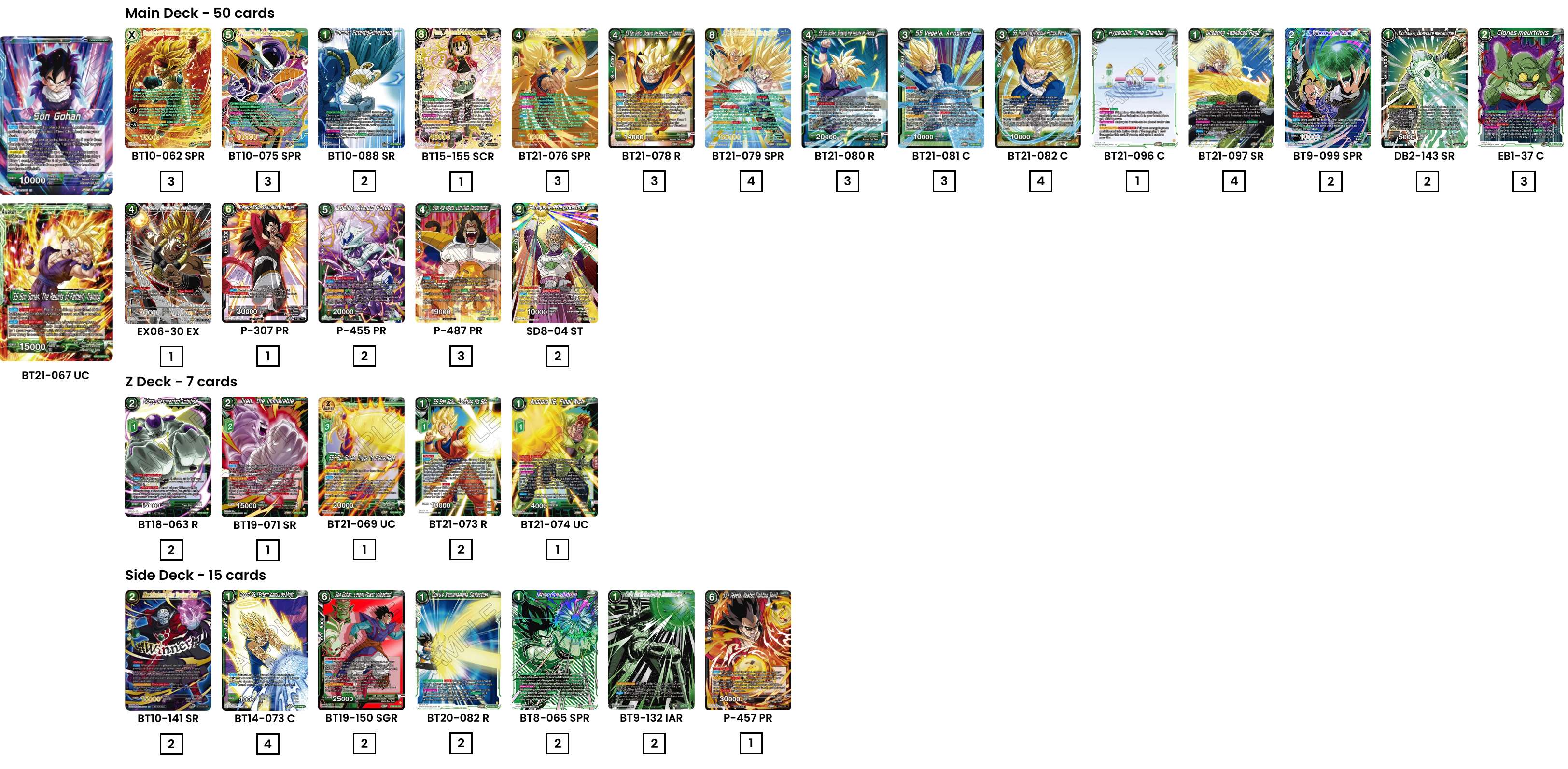 Decklist de Alain blangis