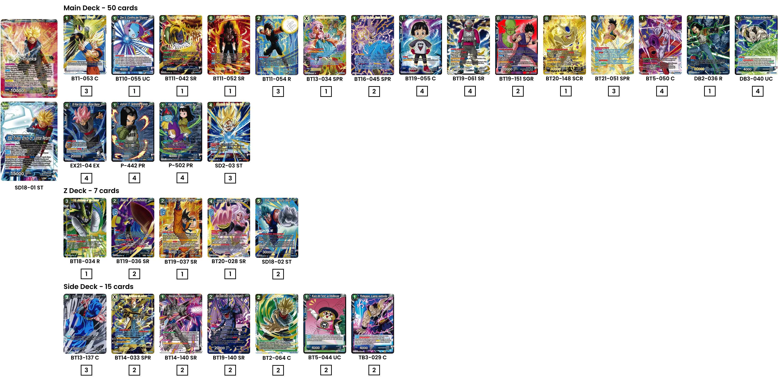 Decklist de David Vargas