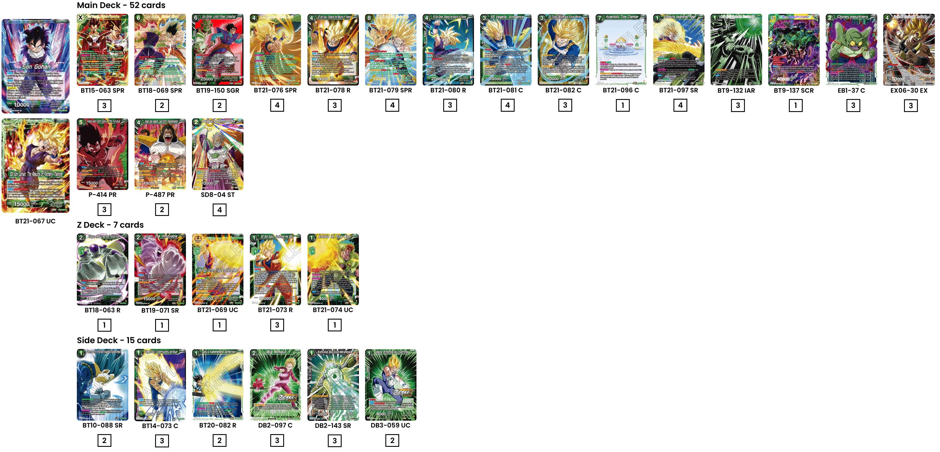 Decklist de Manuel G.