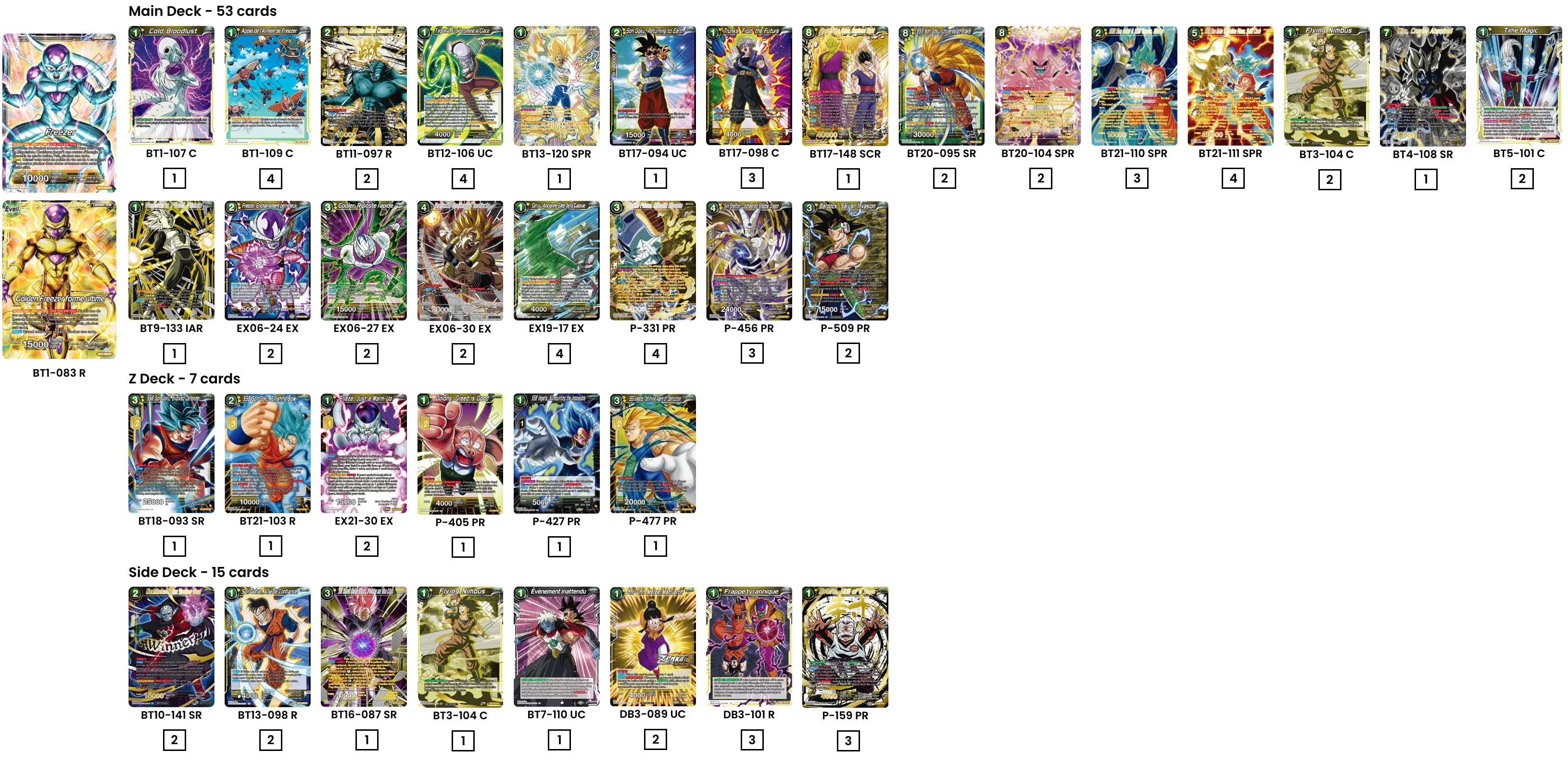 Decklist de Bartek Pakula