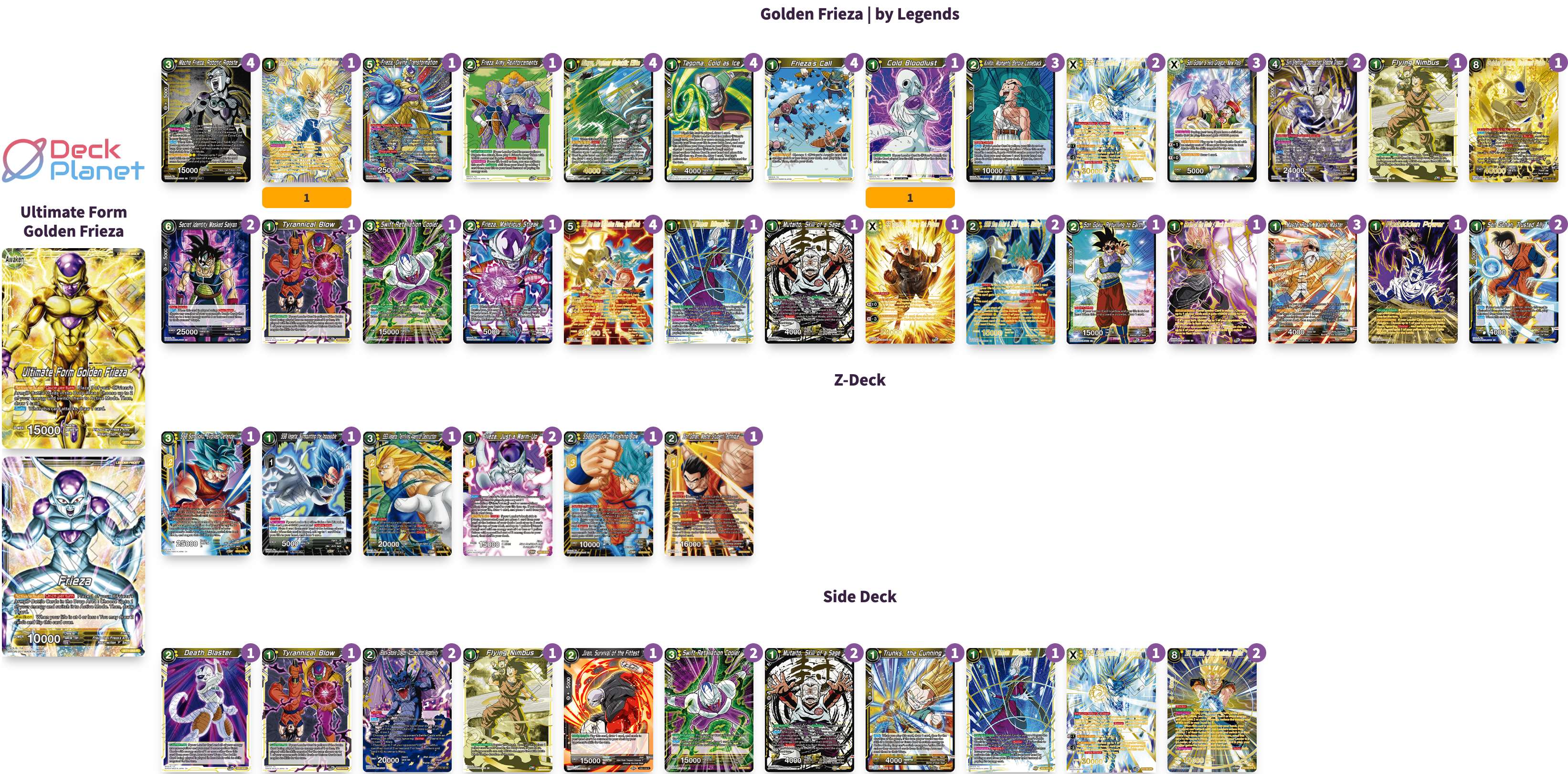 Decklist de Michael Kerrick