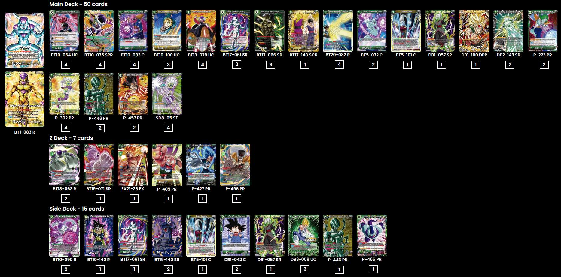 Decklist de Guillaume bouin