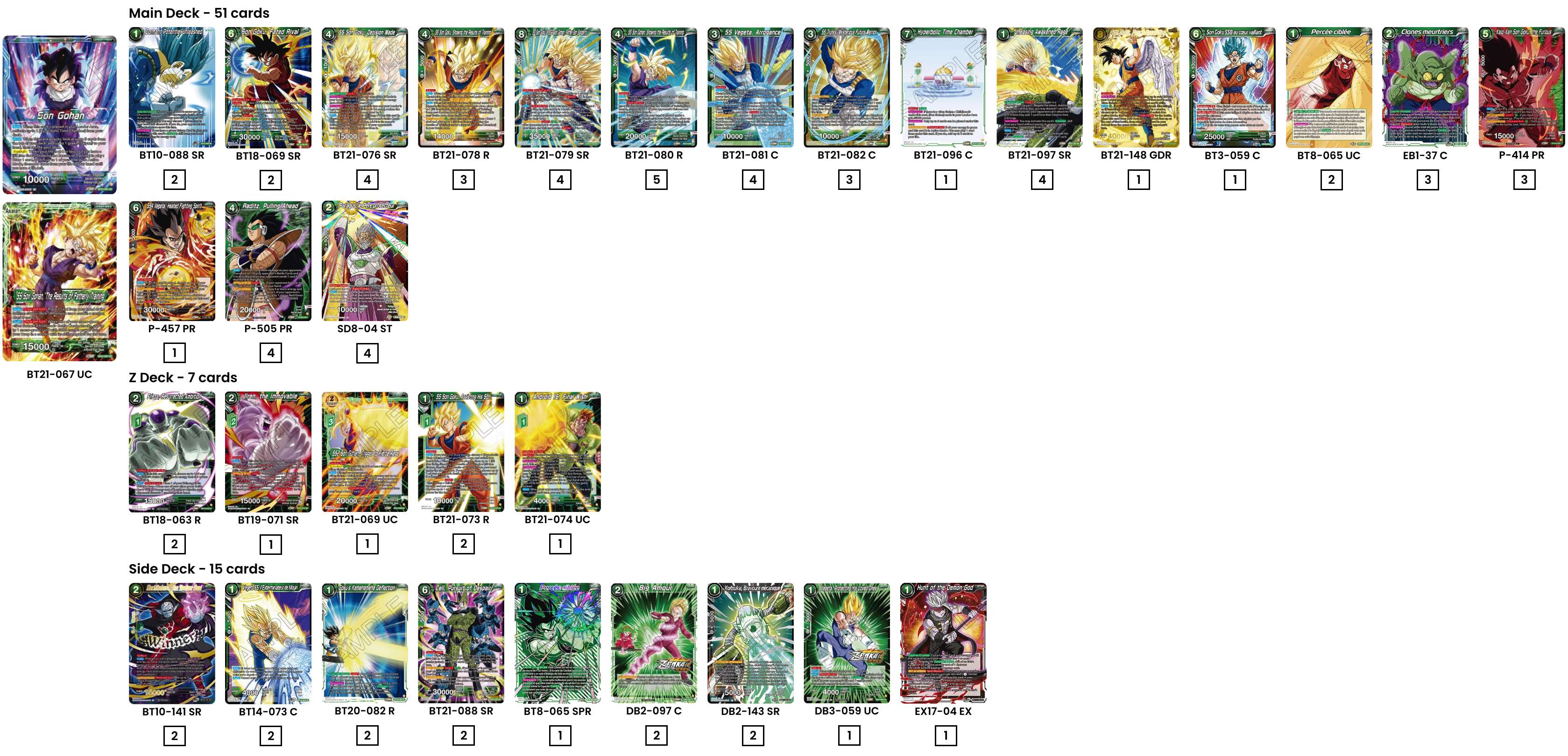 Decklist de Bradley Jones