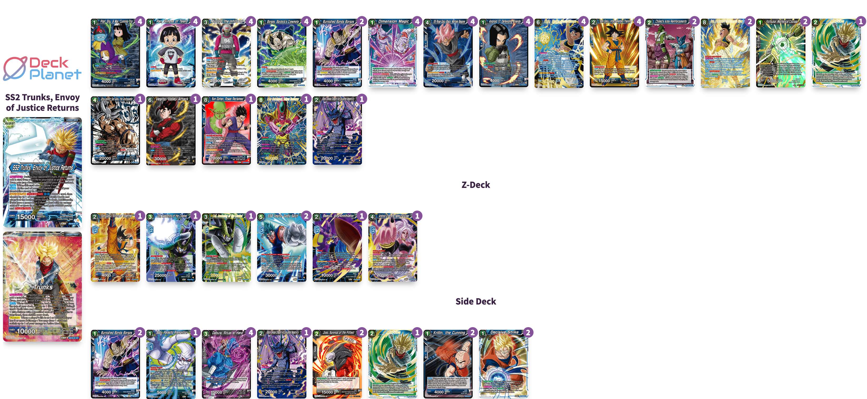 Decklist de Matthew Campbell