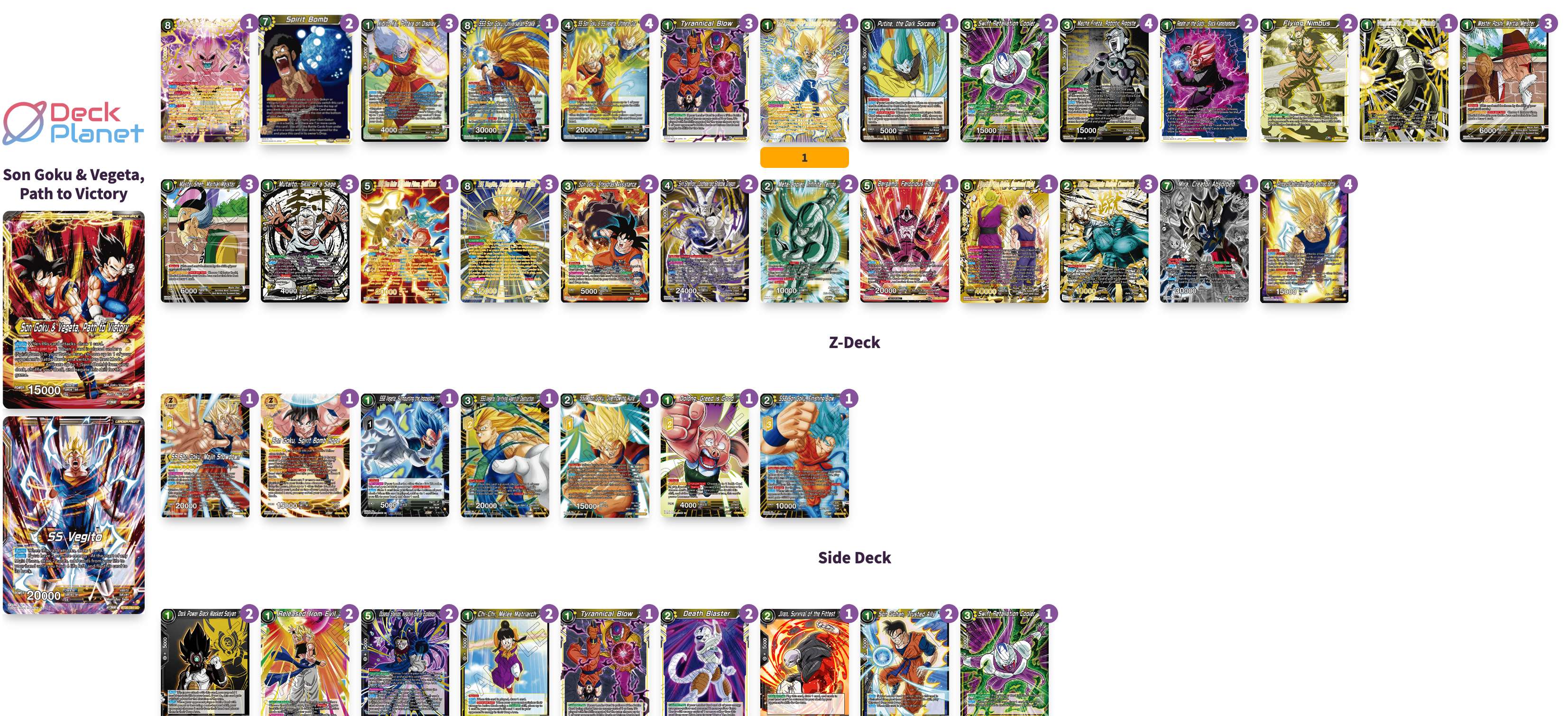 Decklist image · Frank Miller