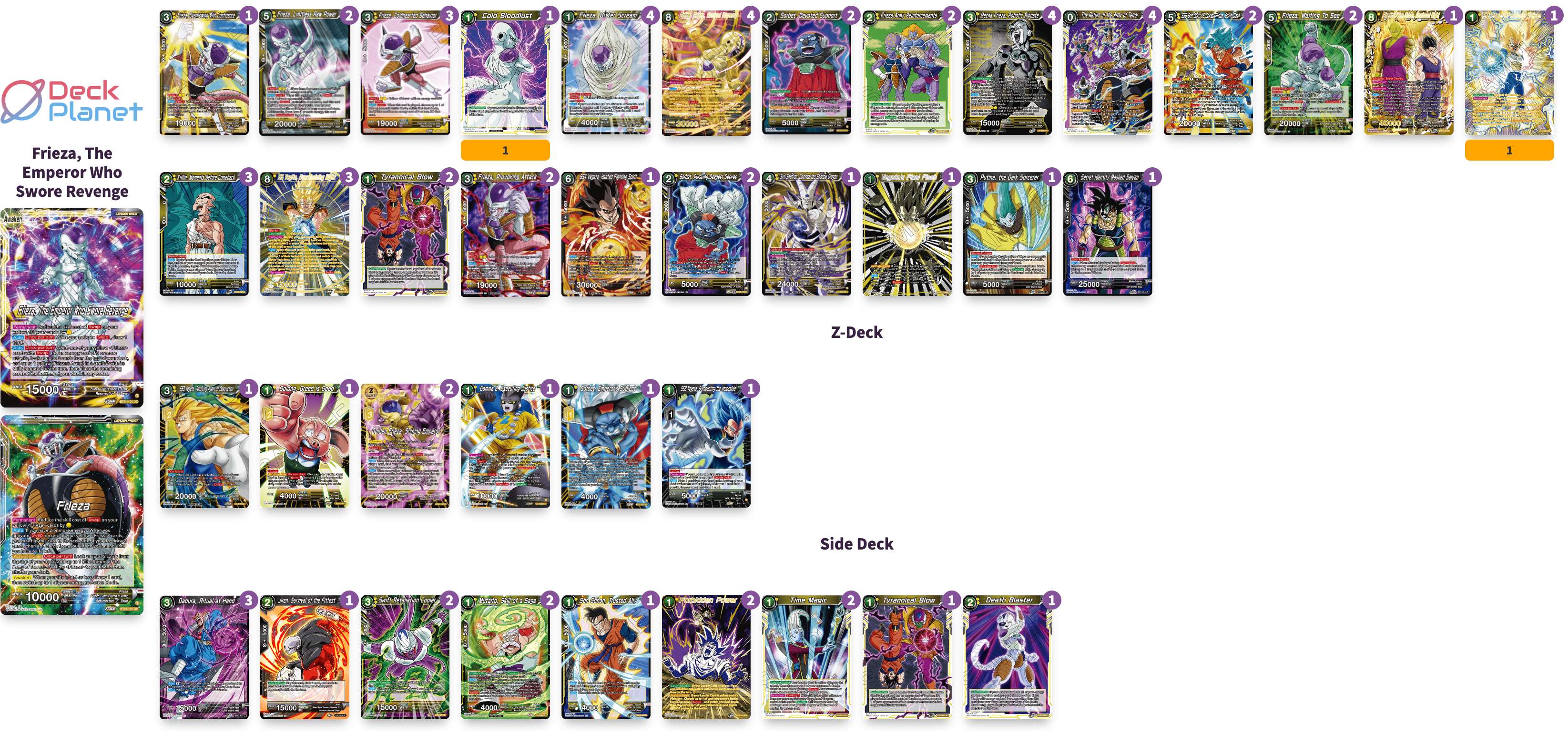 Decklist image · Karl Gottfried