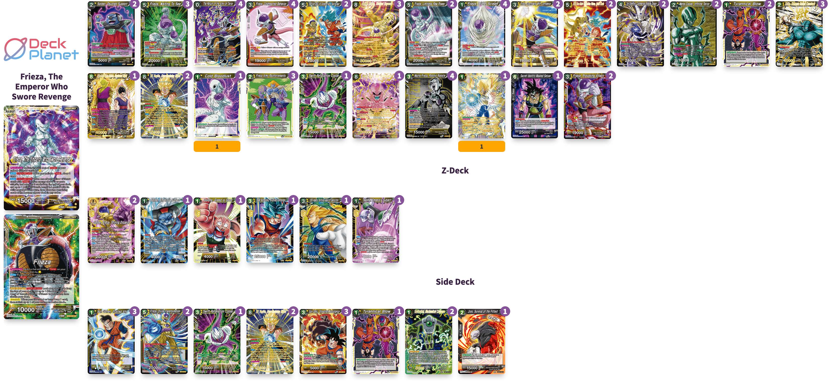 Decklist image · Christian Dorn