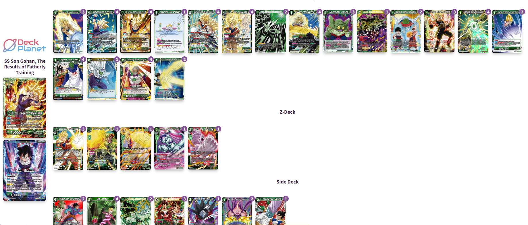 Decklist de Jacopo Toro