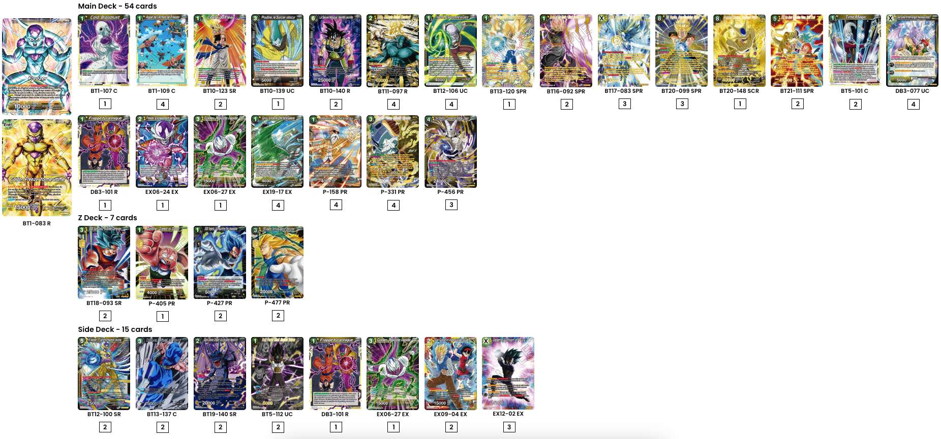 Decklist de Ivan Serrano Perez