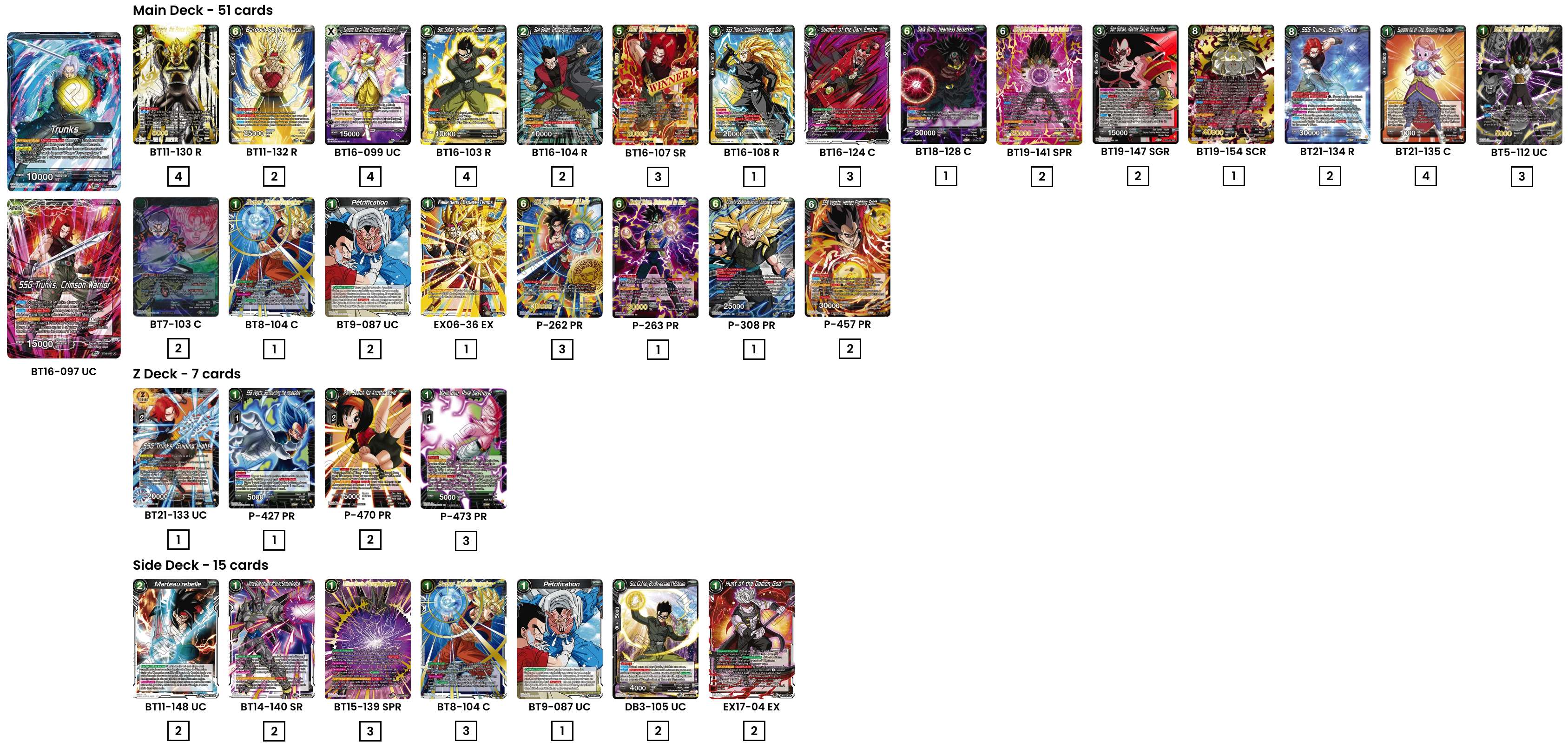 Decklist image · Benjamin Belot