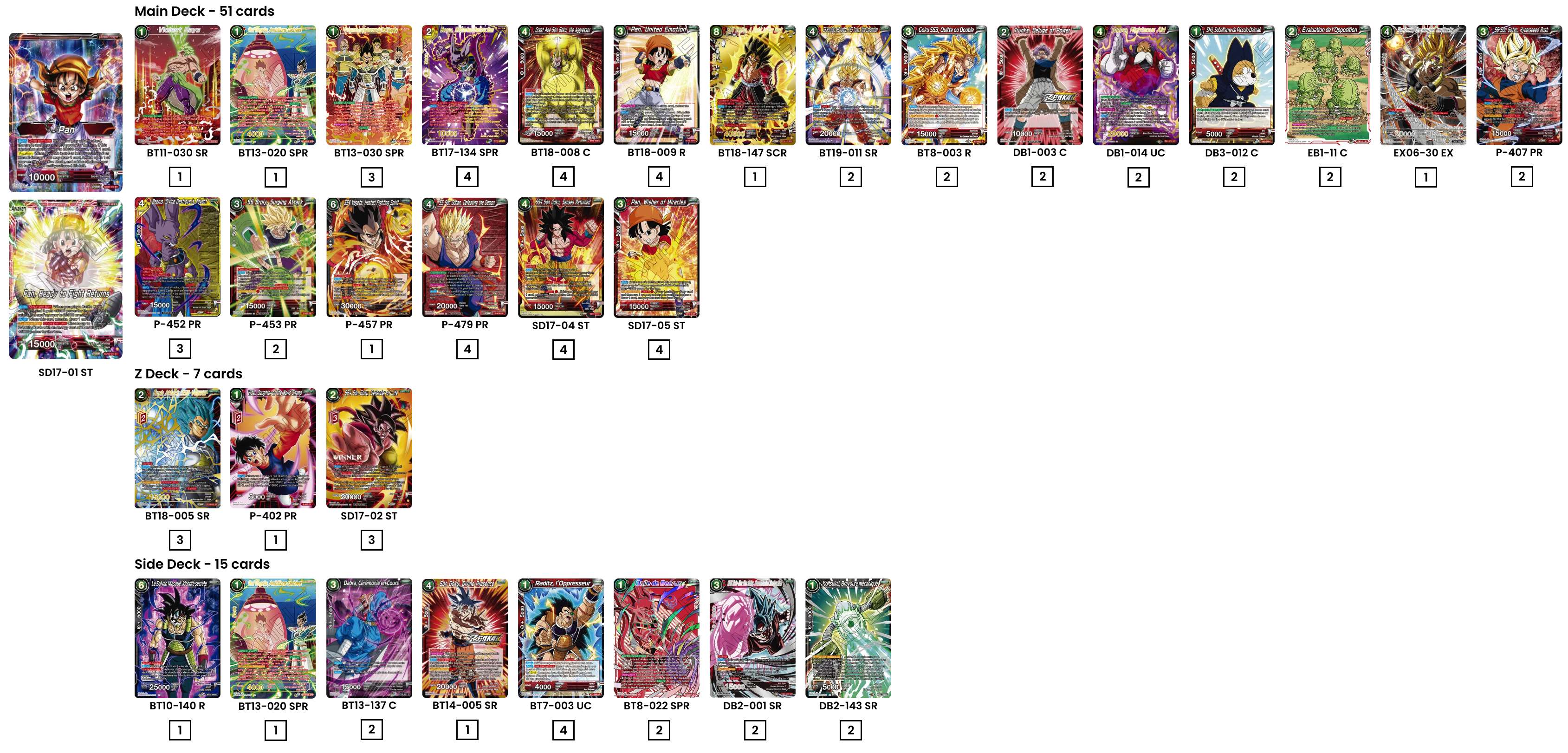 Decklist image · Jordaen Garnier