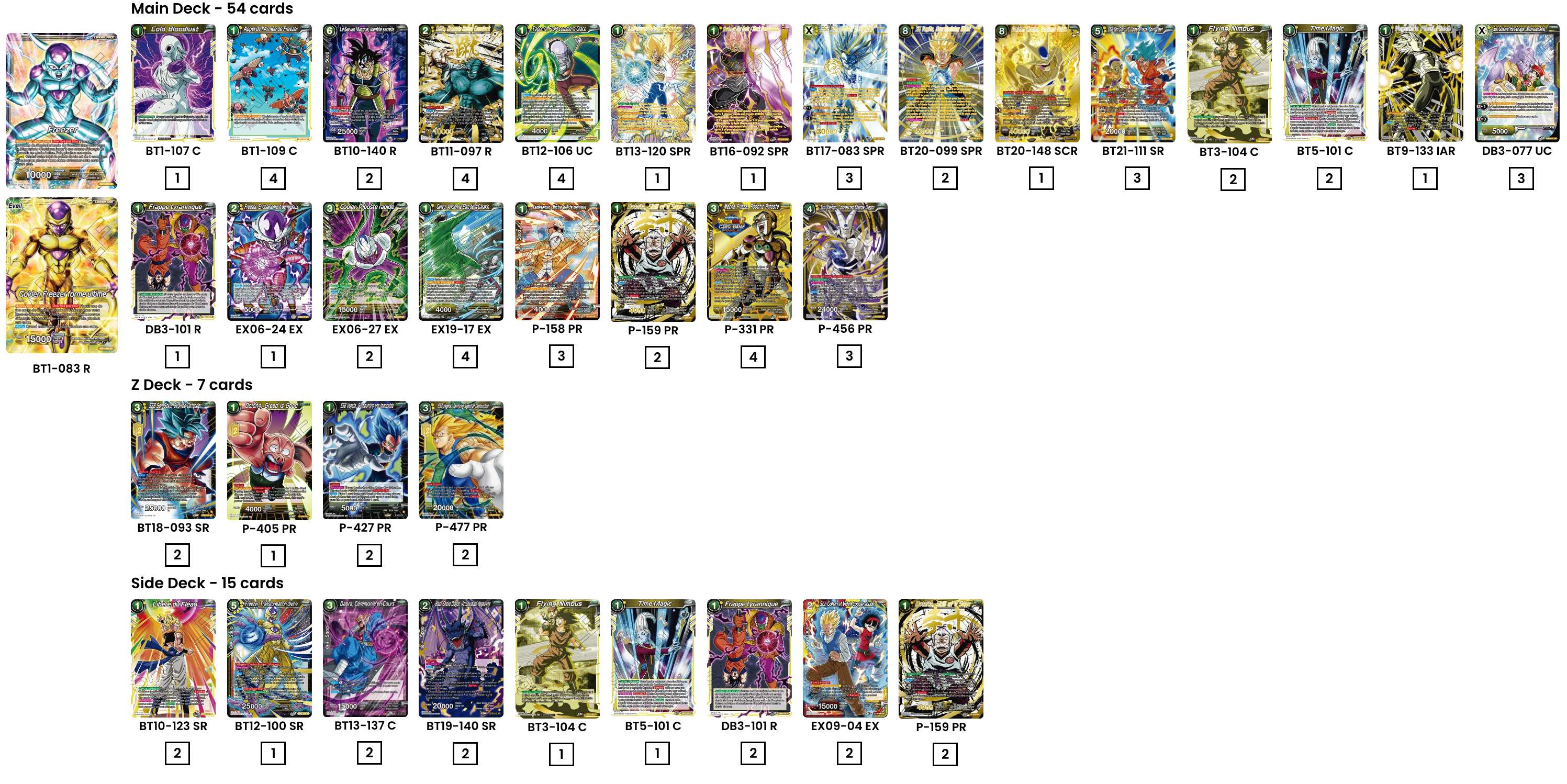 Regio Charleroi - top 8