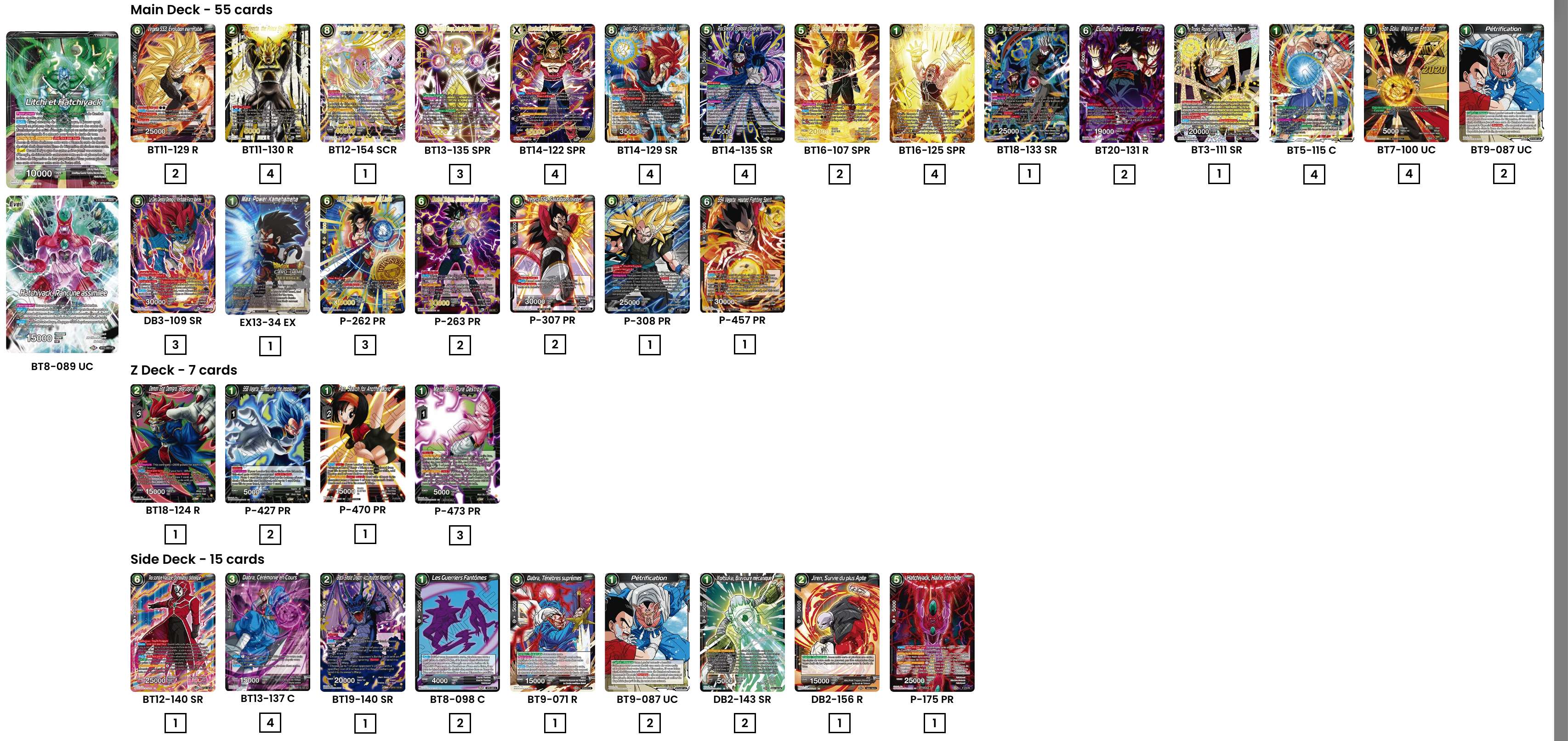 Decklist de Luis Joaquin