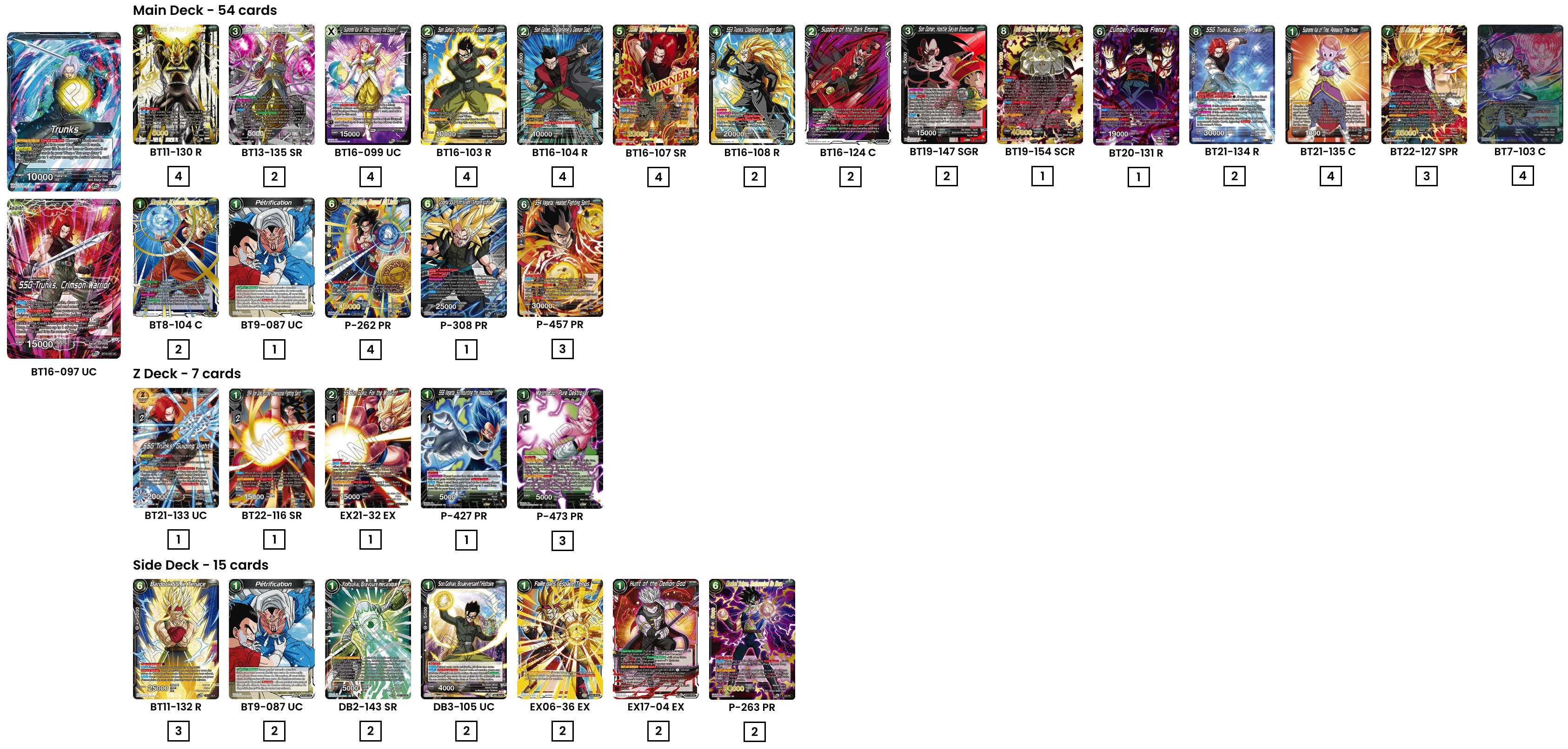 Decklist image · Dawid