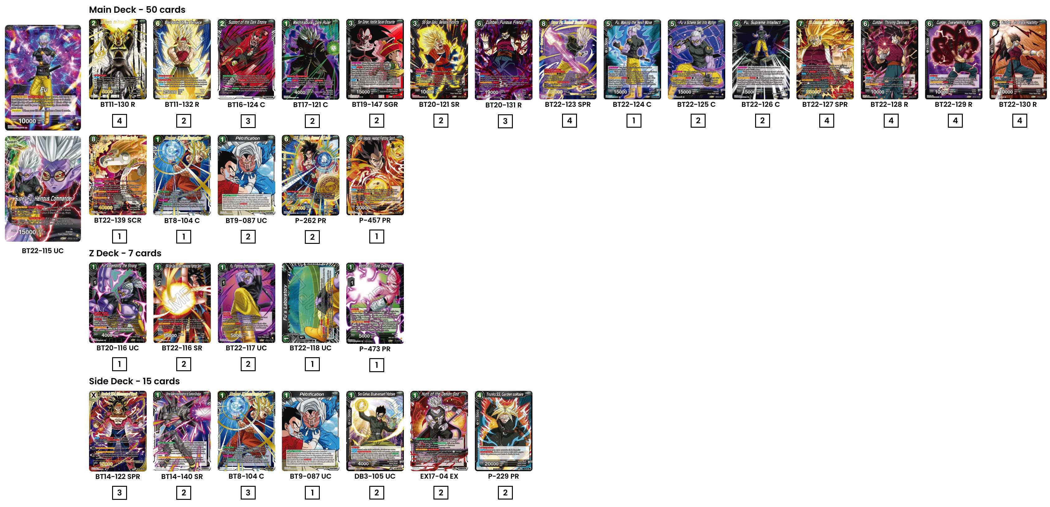 Decklist image · Benjamin Belot