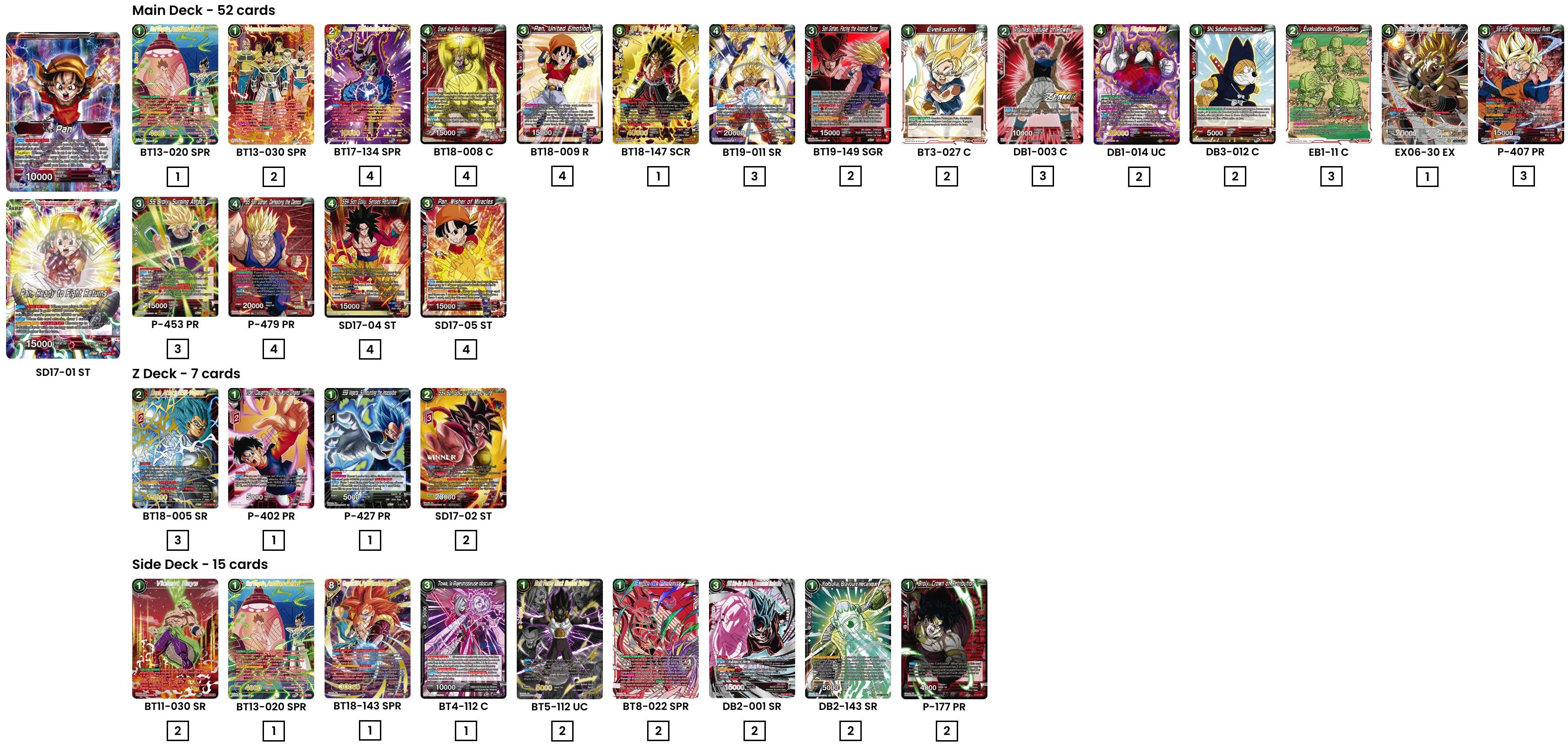 Decklist image · Syb Akse