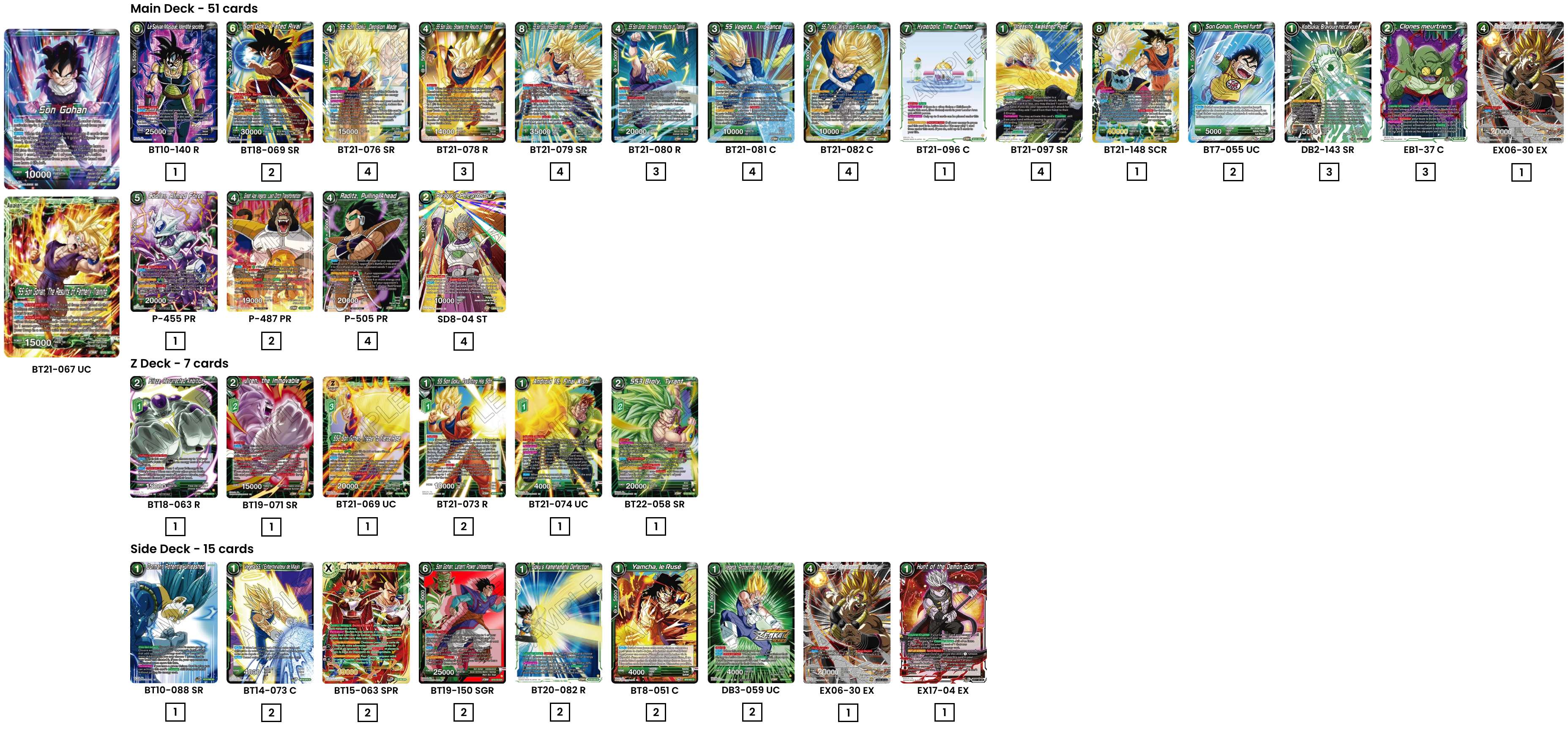 Decklist de David Serrano Perez