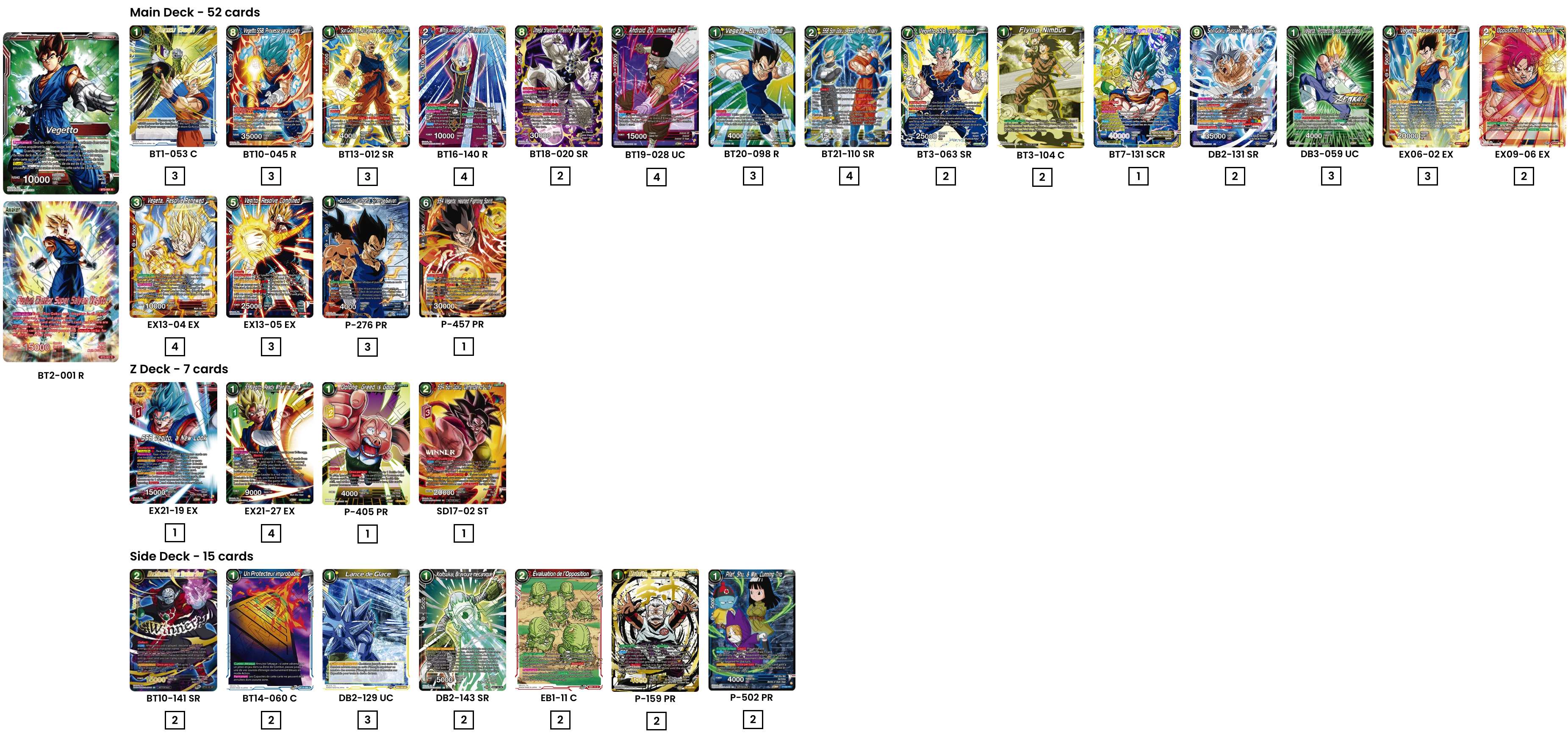 Decklist de Roberto Errante