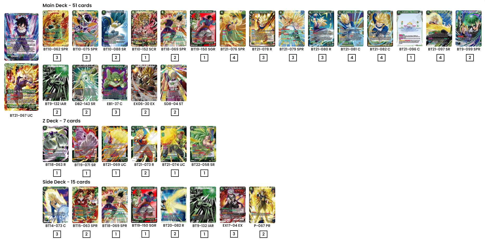 Decklist de Nelson Pasinetti