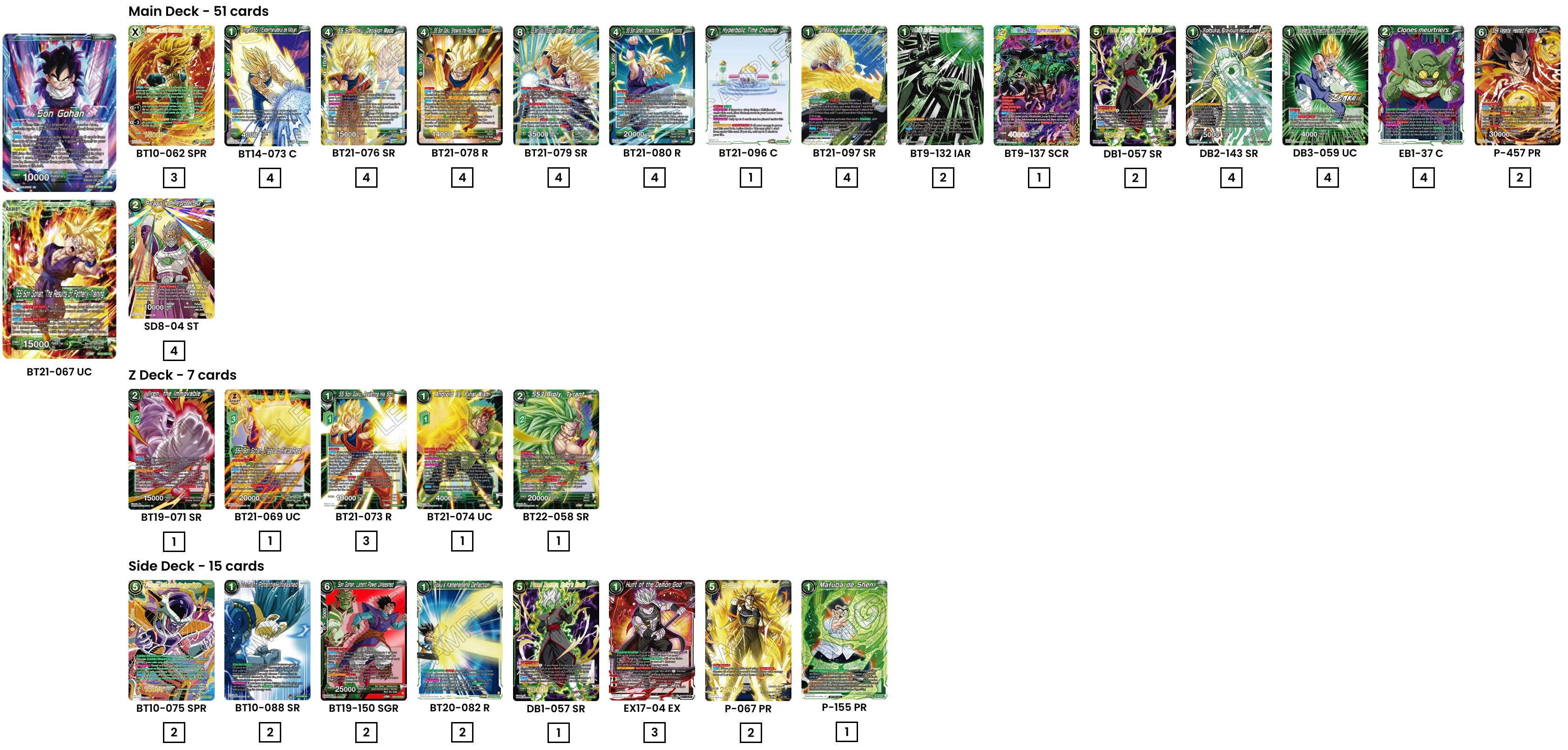 Decklist de Ismael Rotger