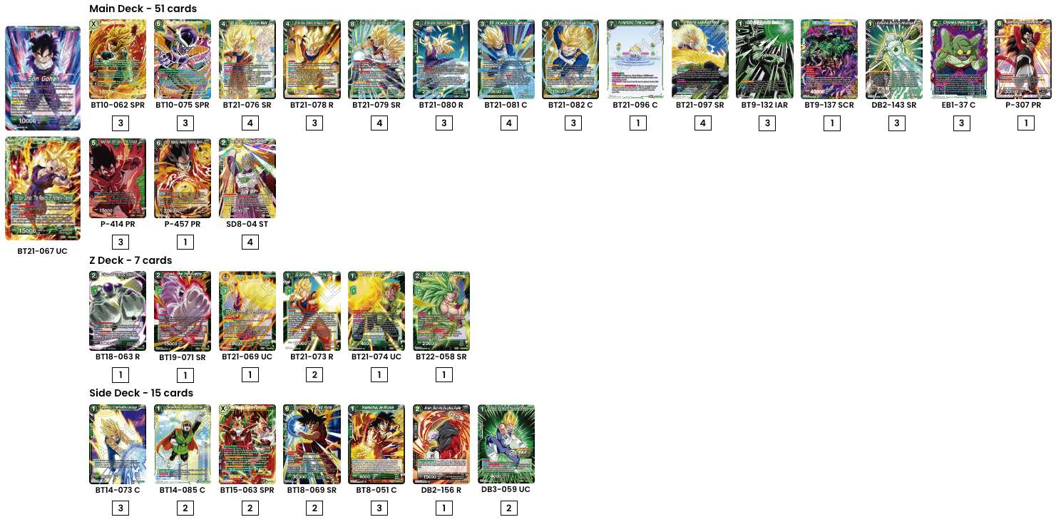 Decklist de Egzon Zhubaj