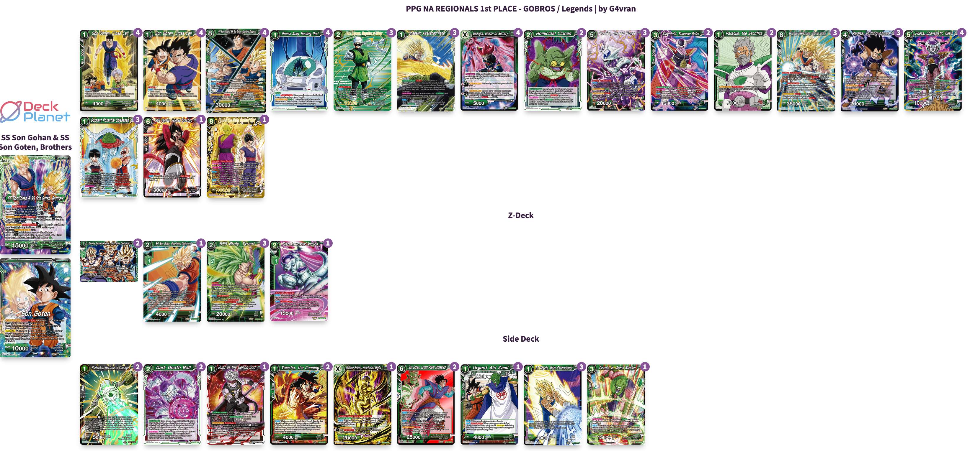 Decklist de Michael Kerrick
