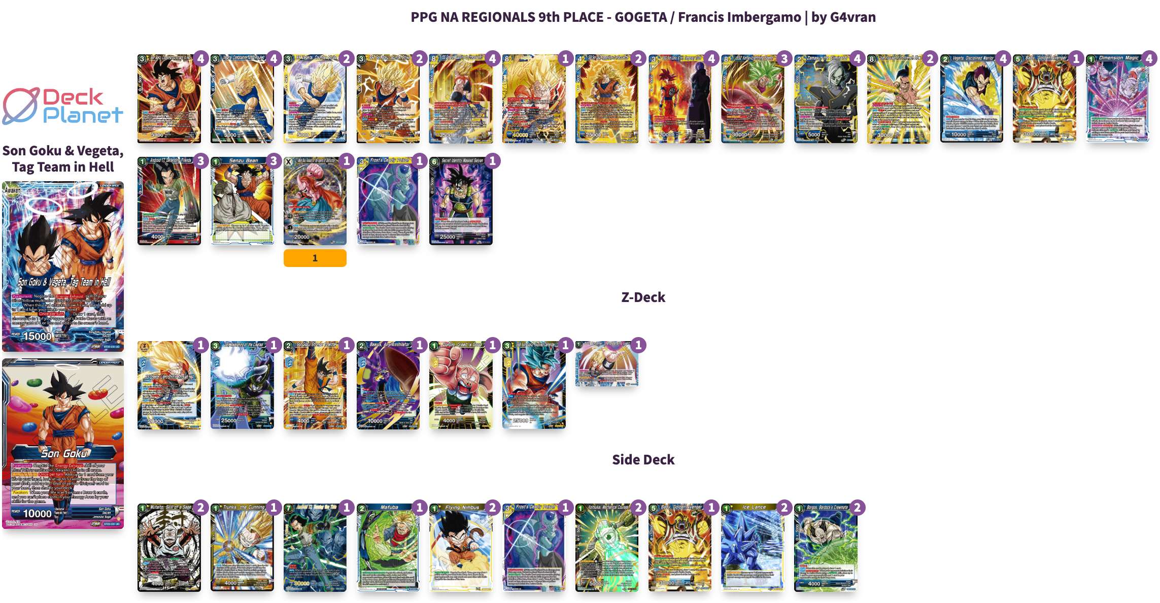 Decklist image · Francis Imbergamo