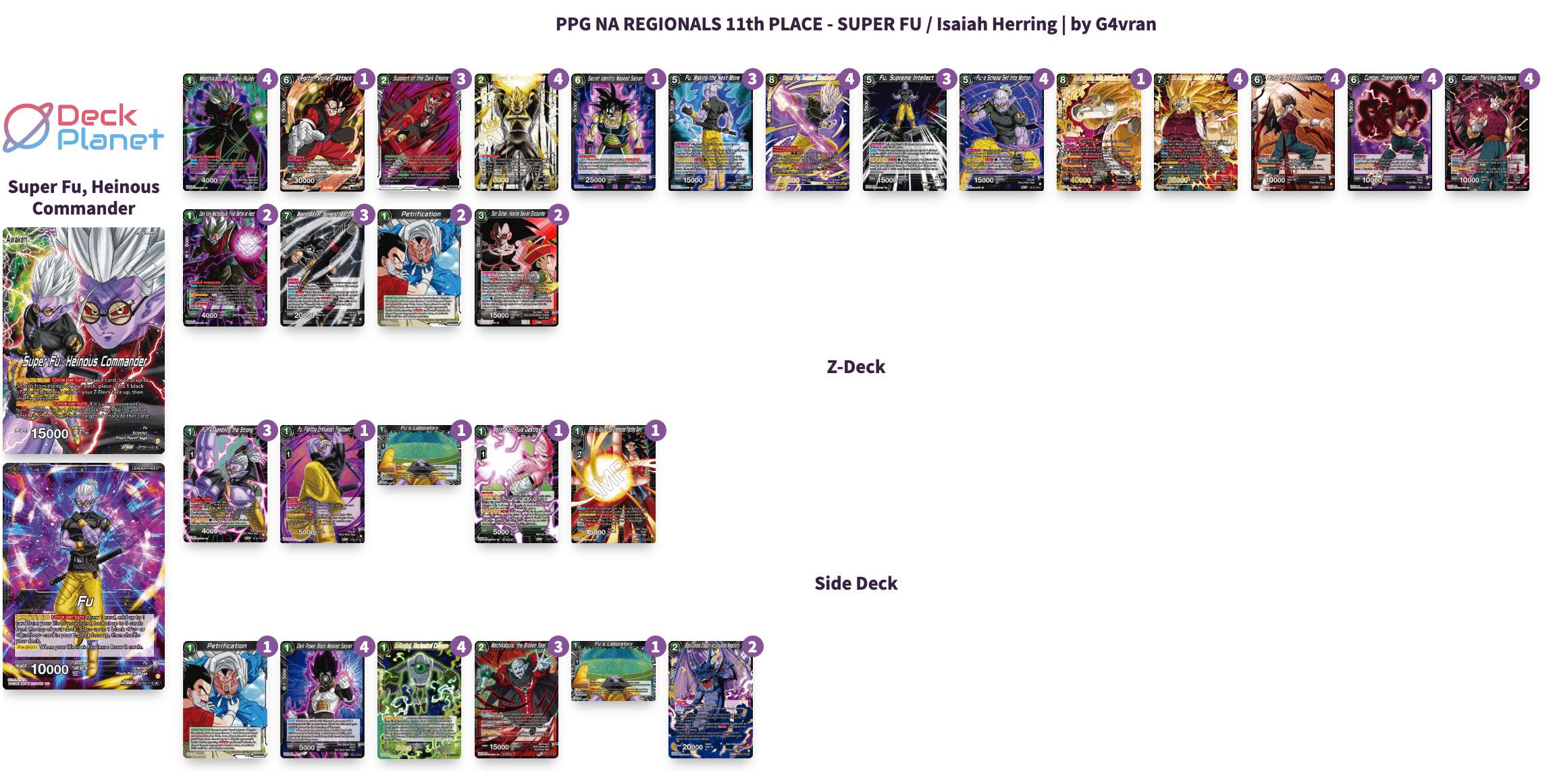 Decklist image · Isaiah Herring