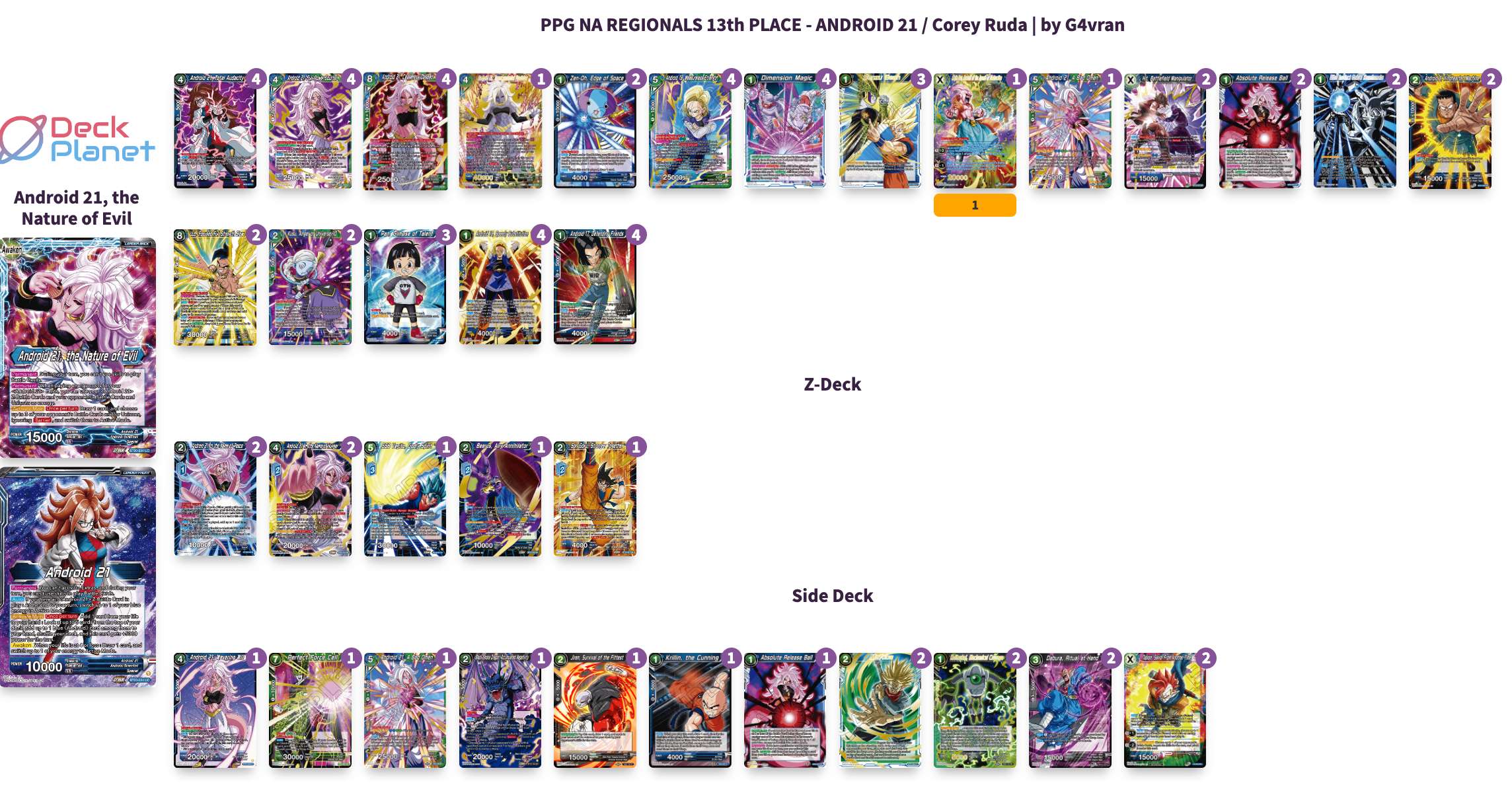 Decklist image · Corey Ruda