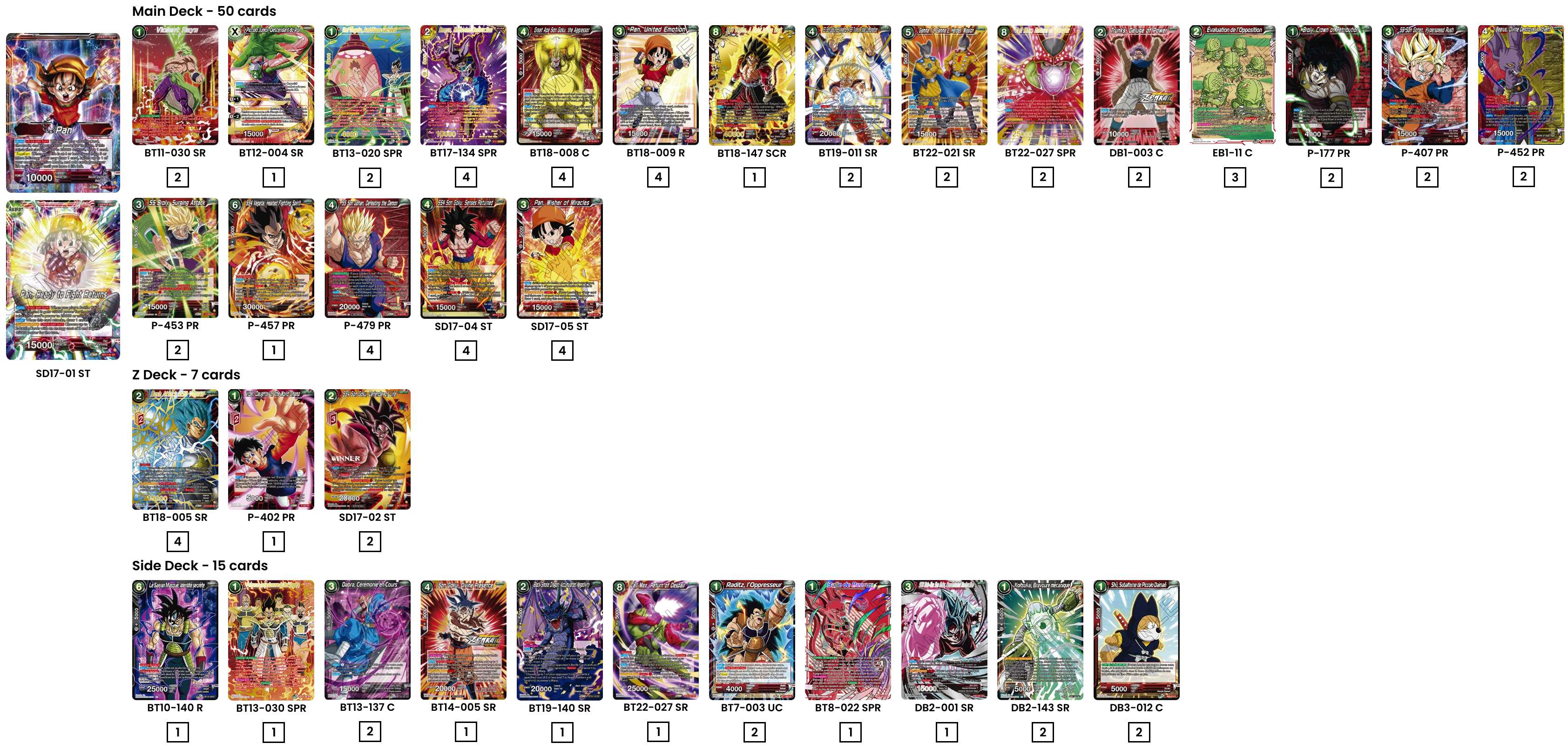 Decklist image · Antoine Casadei