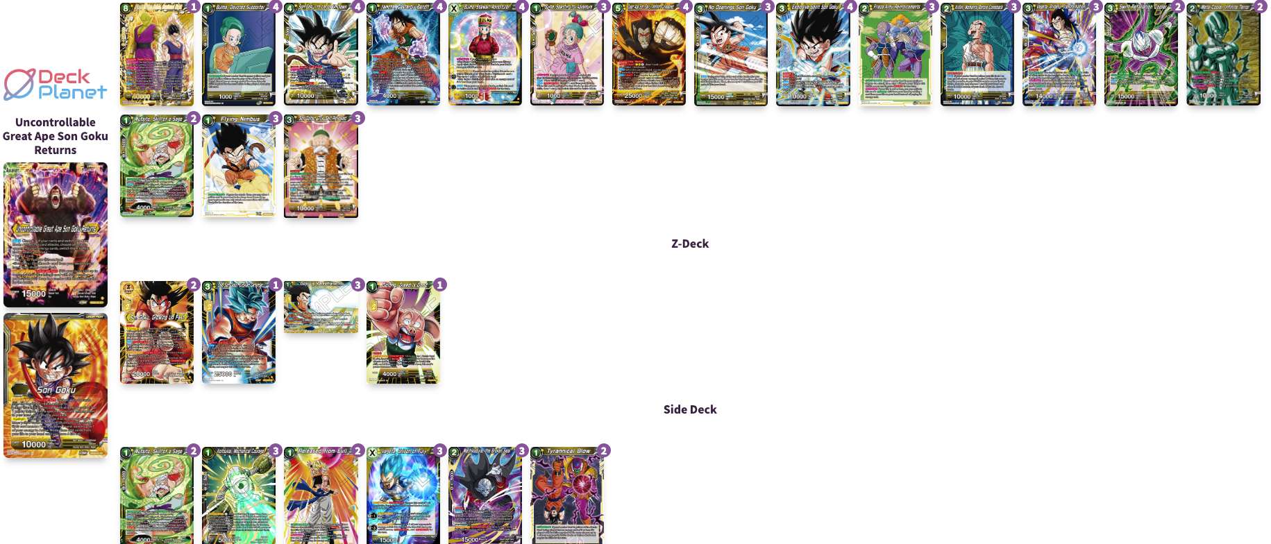 Decklist de Federico Zacca