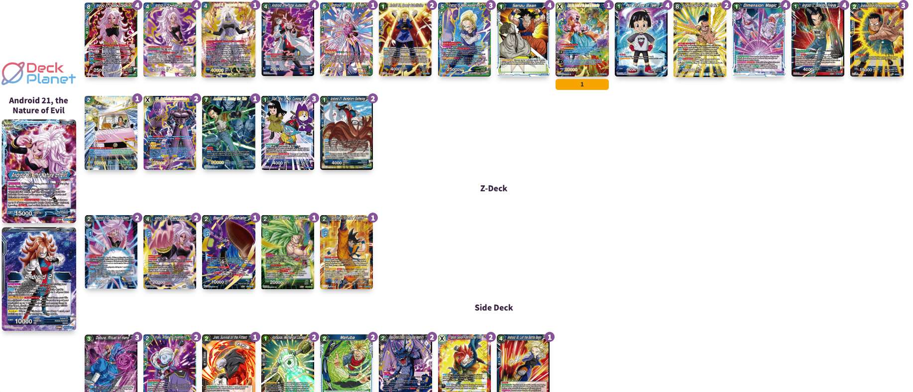 Decklist de Carlos Luo