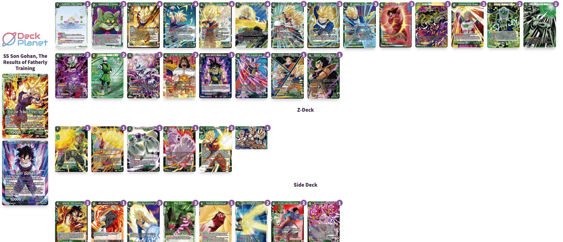 Decklist de Felipe Ruiz