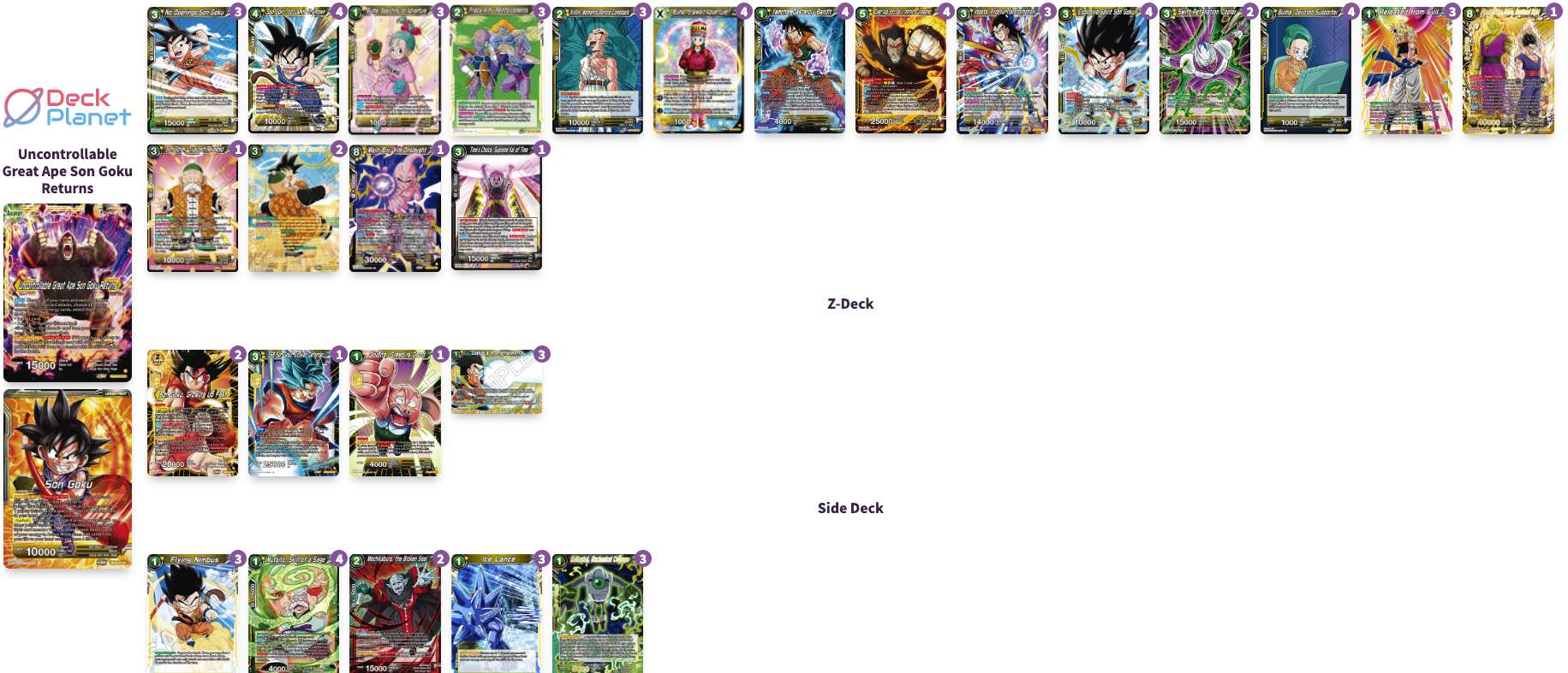 Decklist de Tomas Santagati