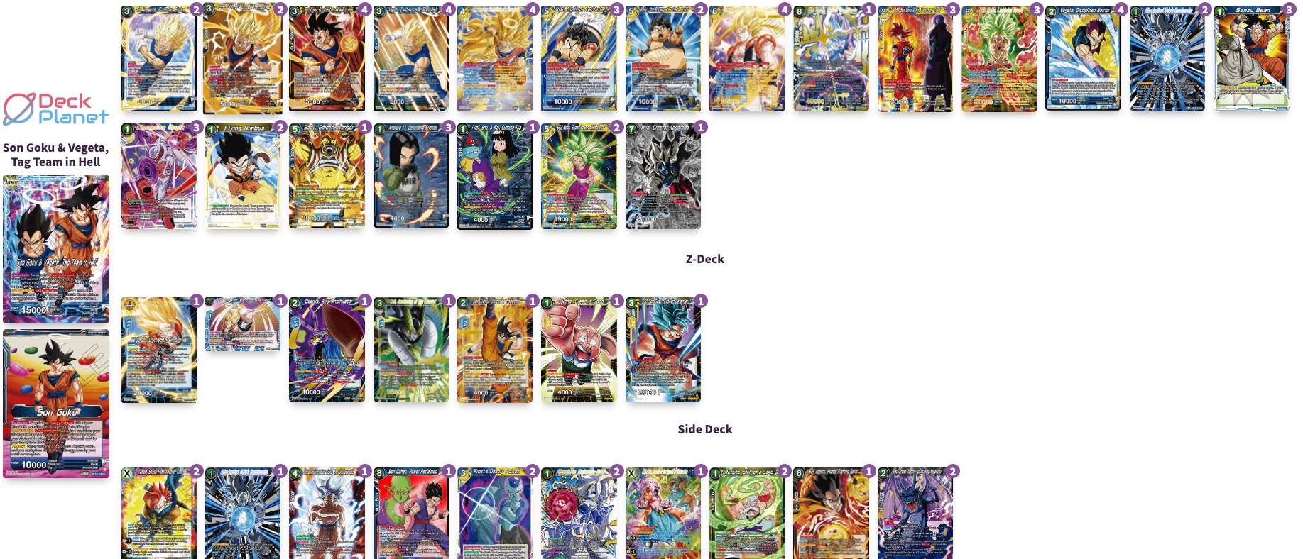 Decklist de Andres Mera