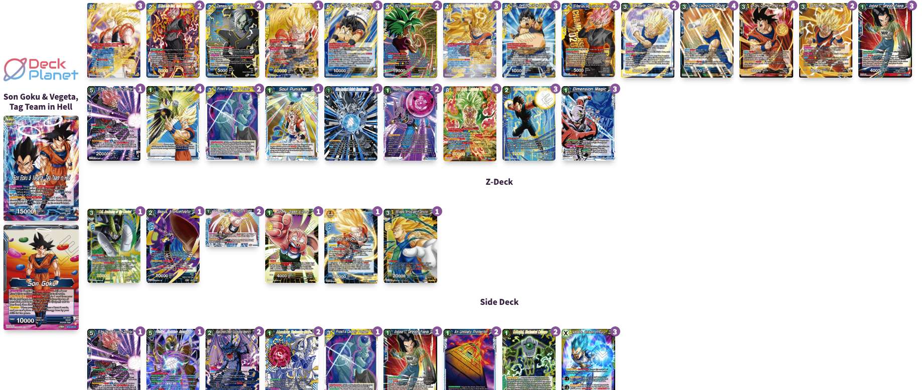 Decklist de Yonathan Garcia Meza