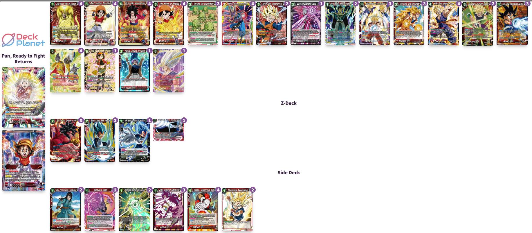 Decklist de Facundo Quiroga