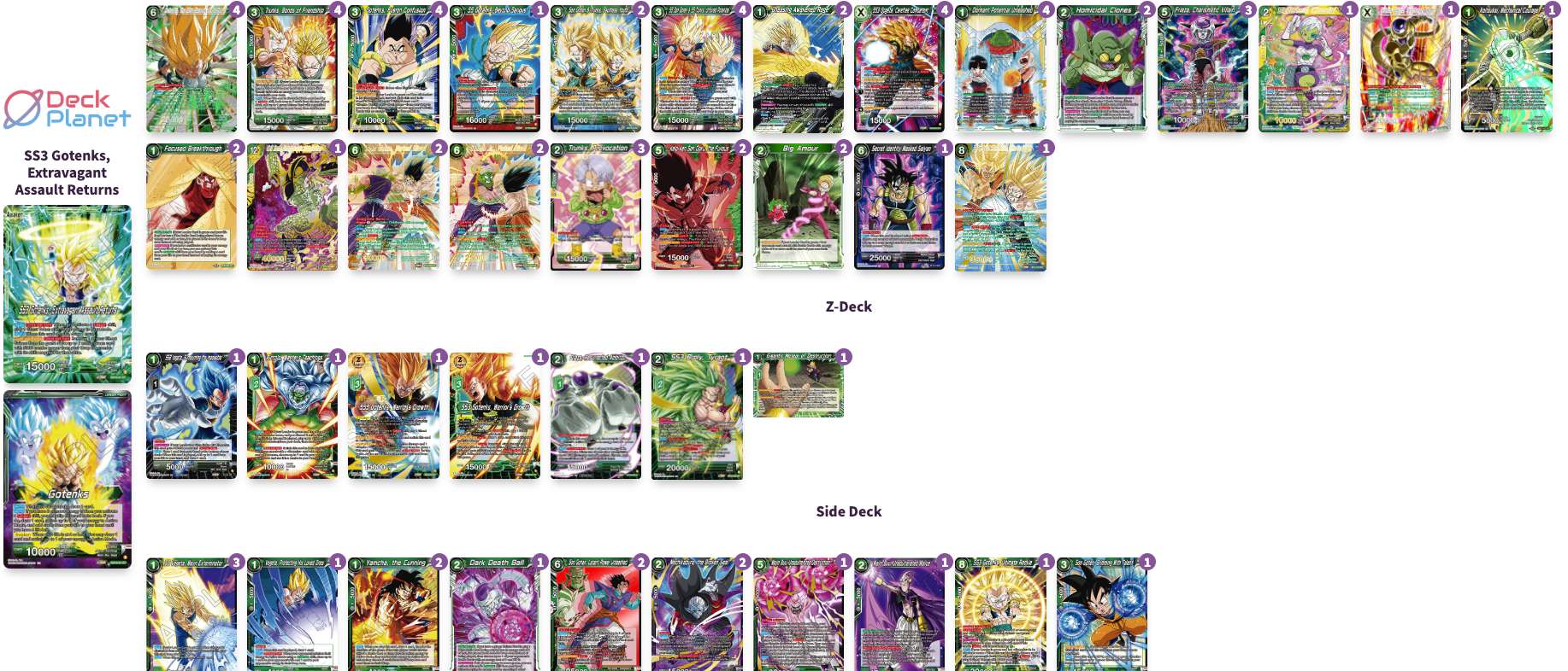 Decklist image · Sthefano Alvarado