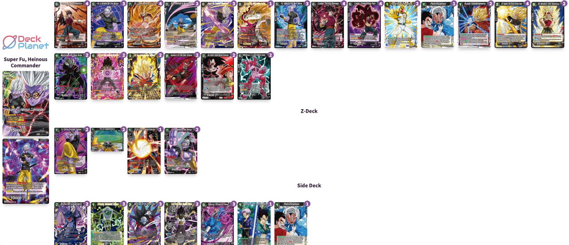 Decklist de Ivan Latorre