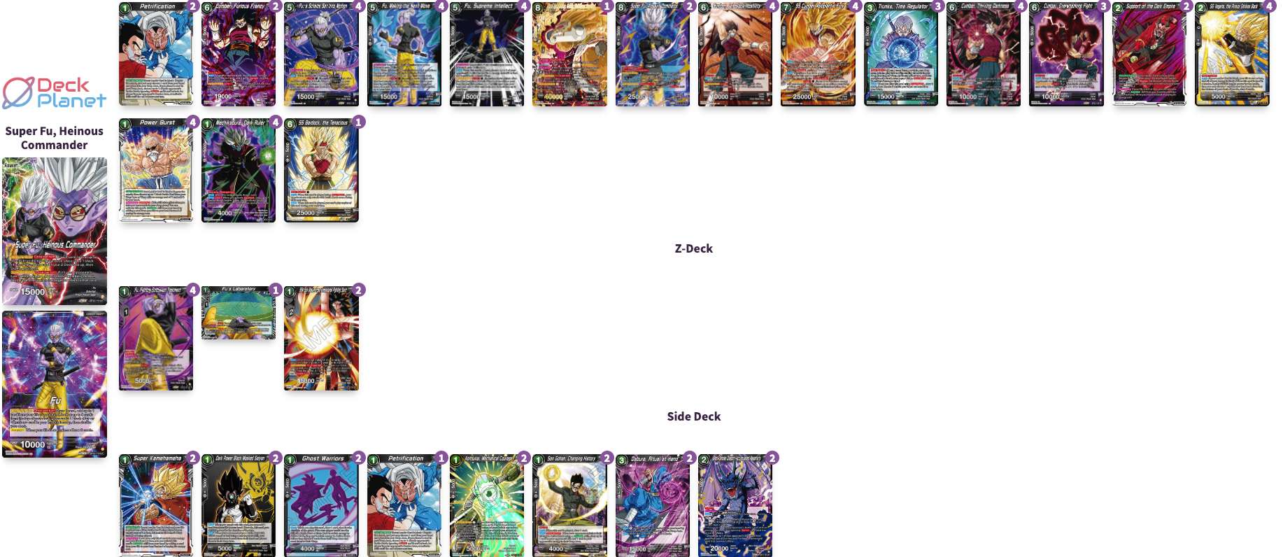 Decklist de Juan Soto