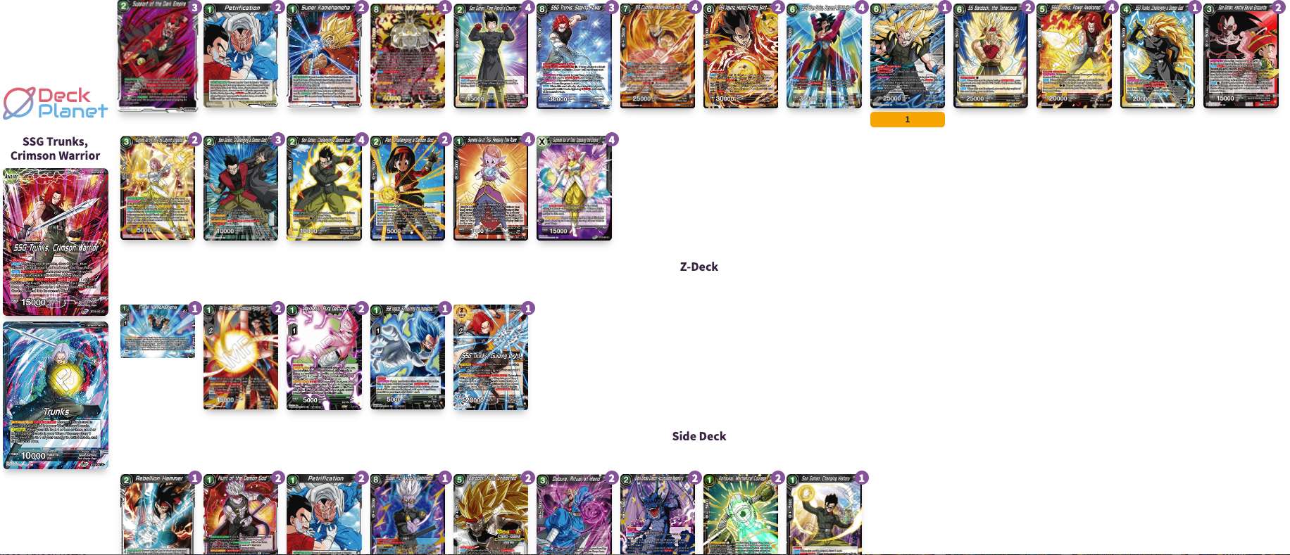 Decklist de heytensx282