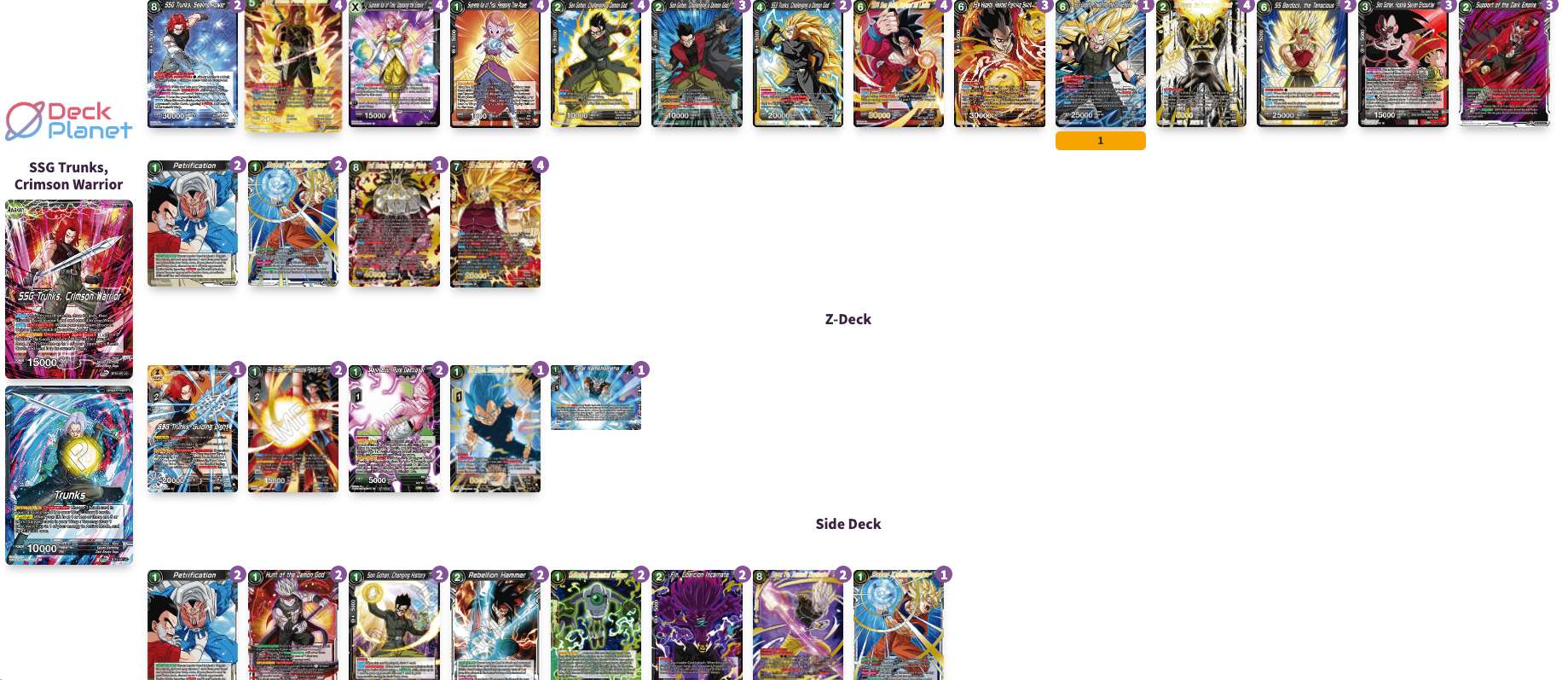 Decklist de Benny Zhang