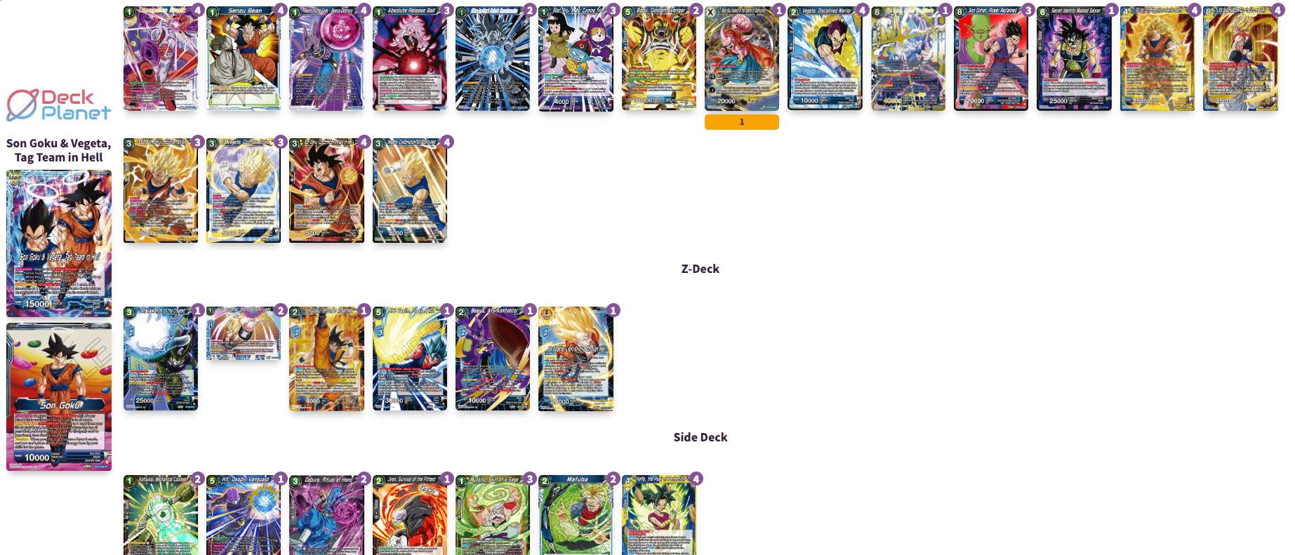 Decklist de Allen Lu